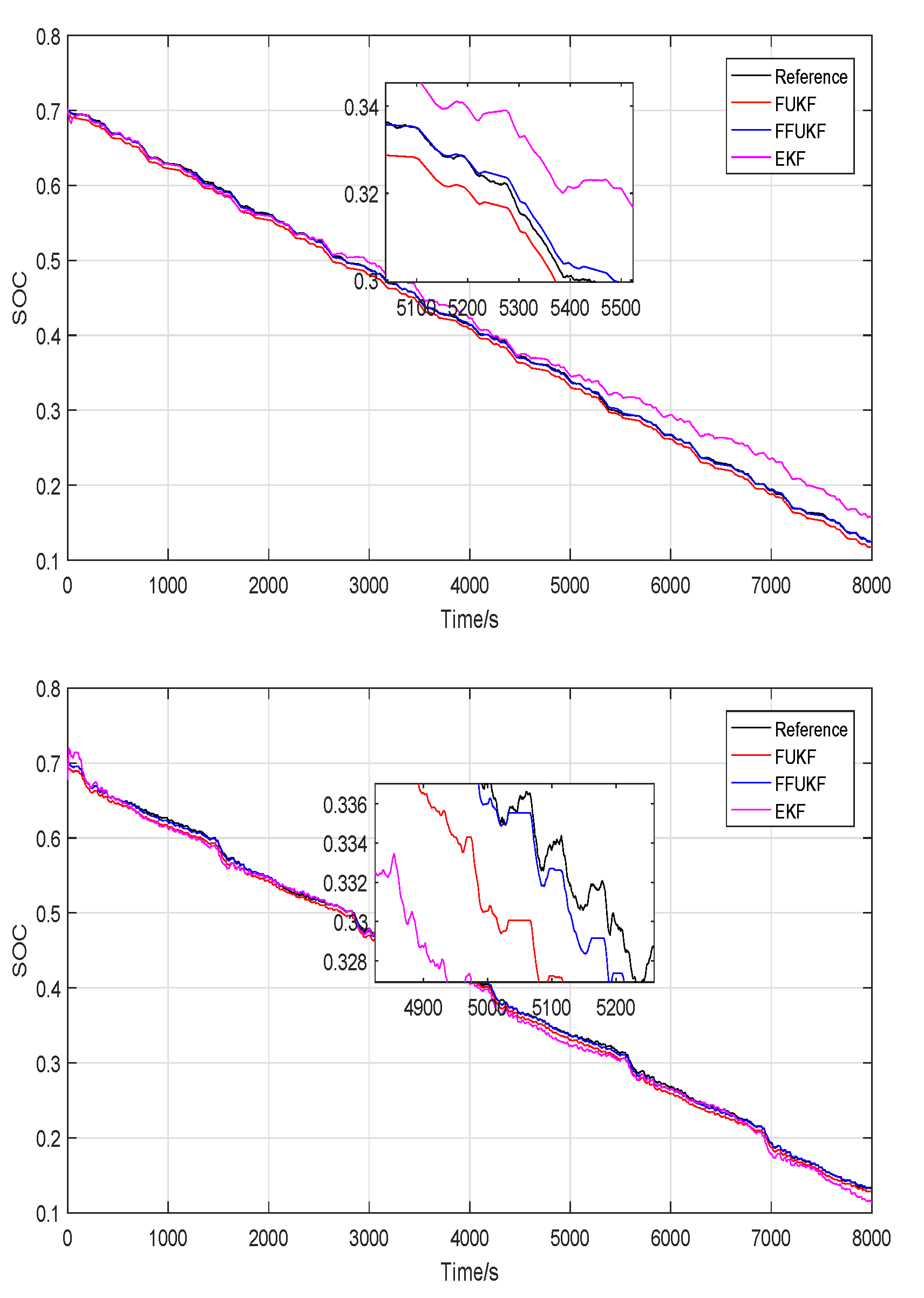 Fractalfract 05 00091 g010