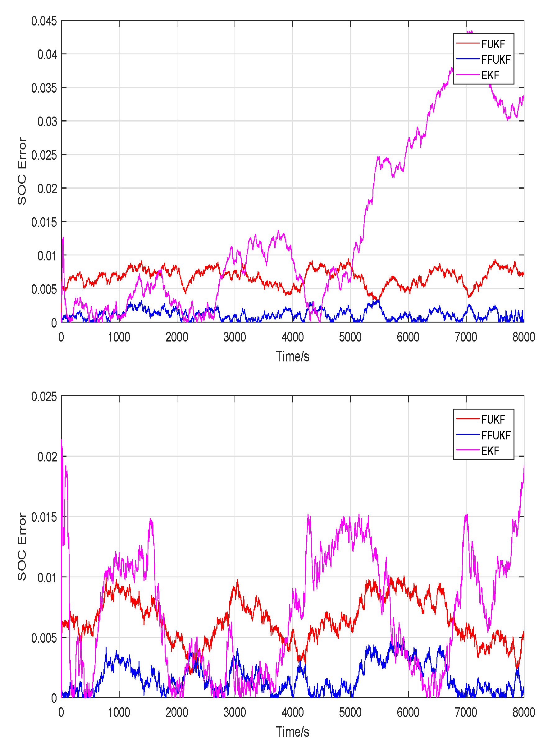 Fractalfract 05 00091 g011