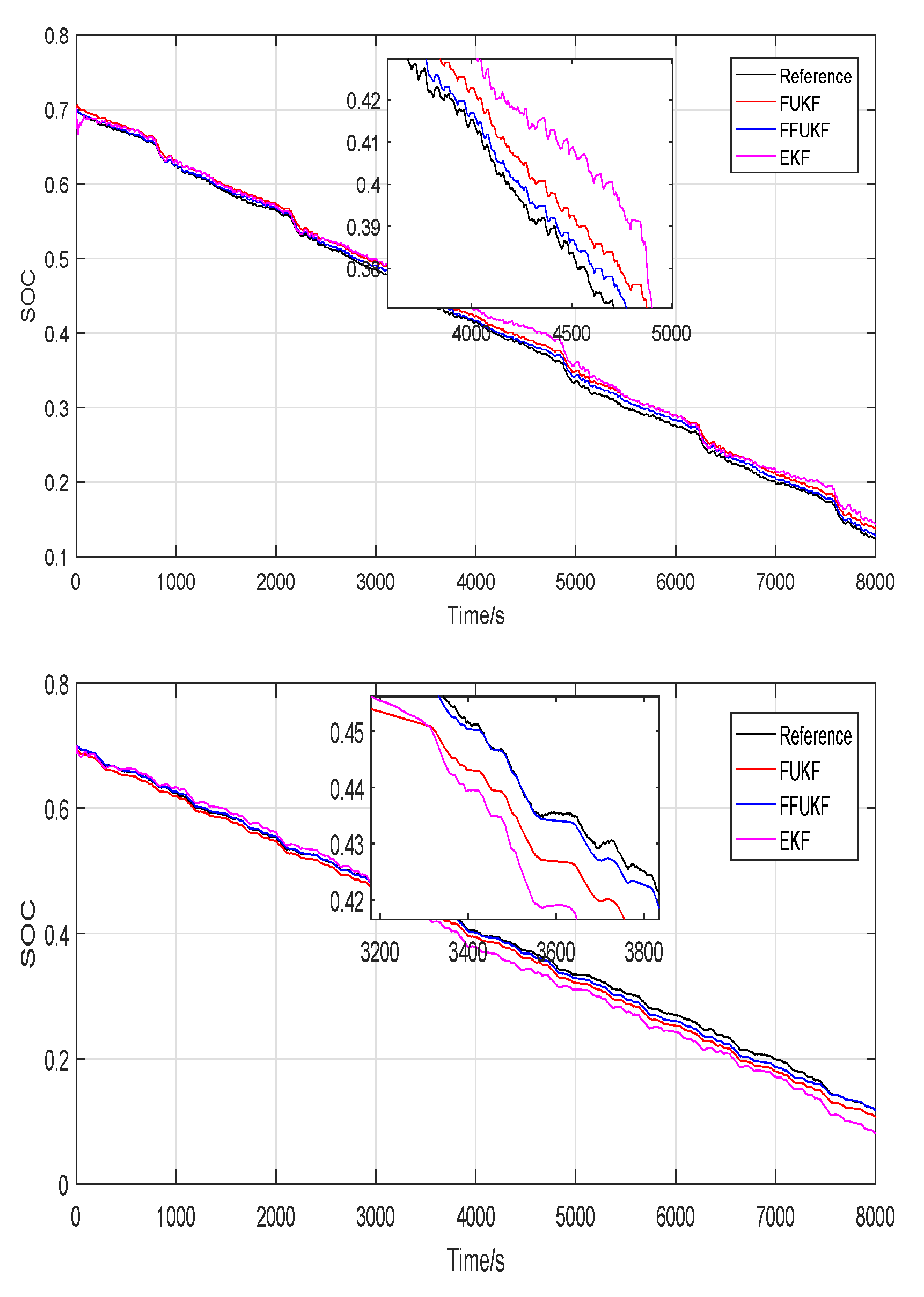 Fractalfract 05 00091 g014