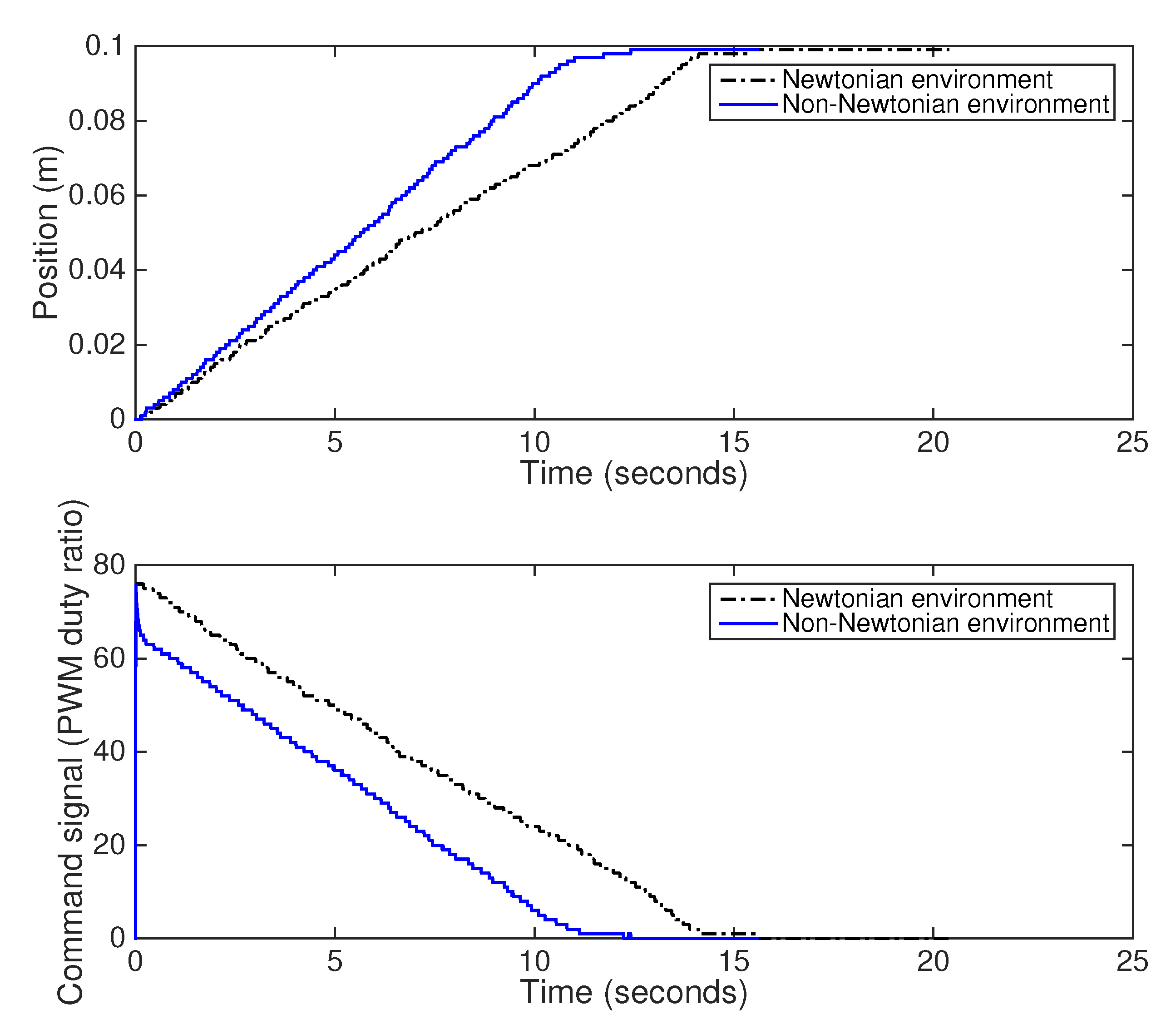 Fractalfract 05 00104 g008 550