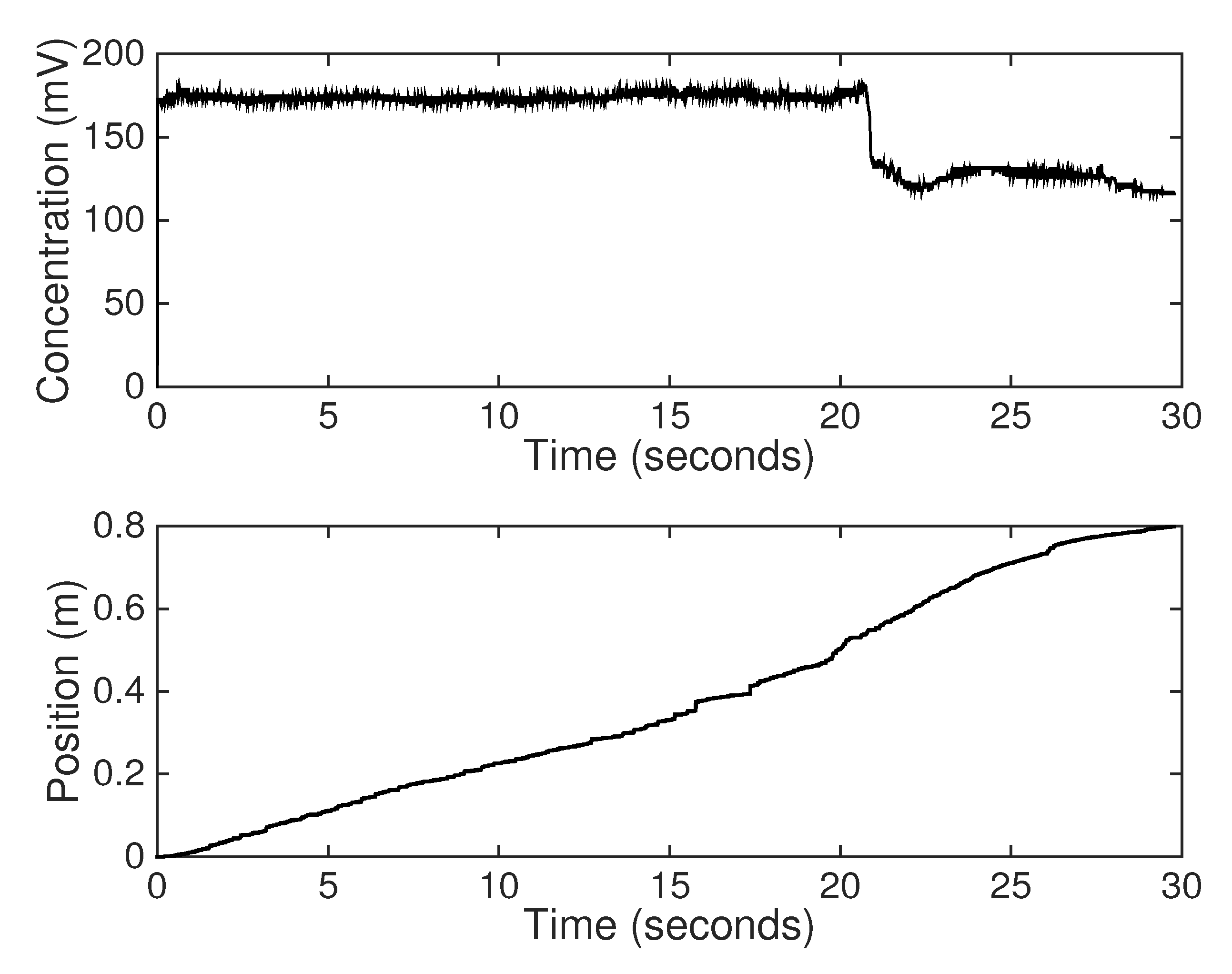 Fractalfract 05 00104 g0a2 550