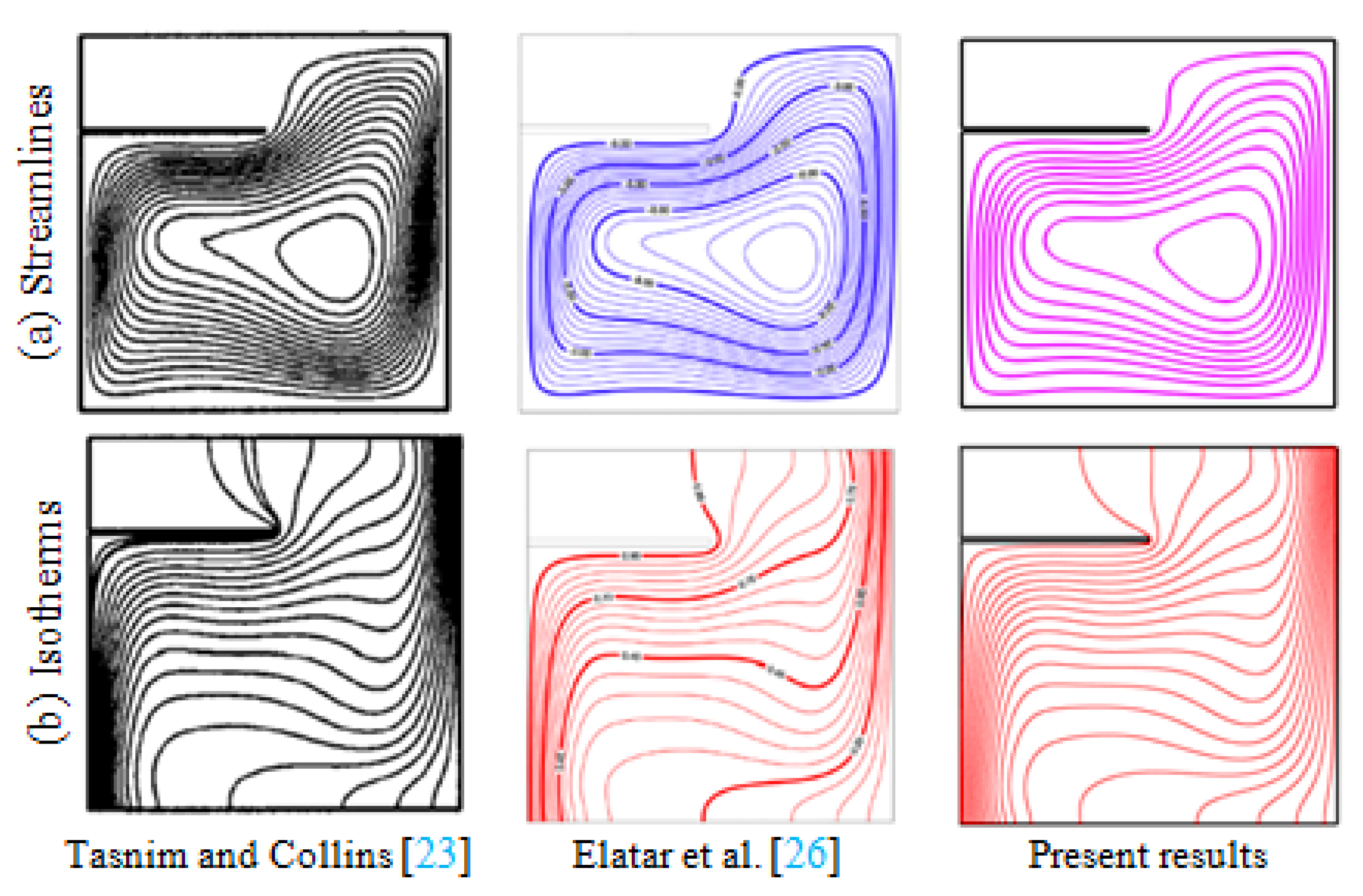 Fractalfract 05 00107 g003 550