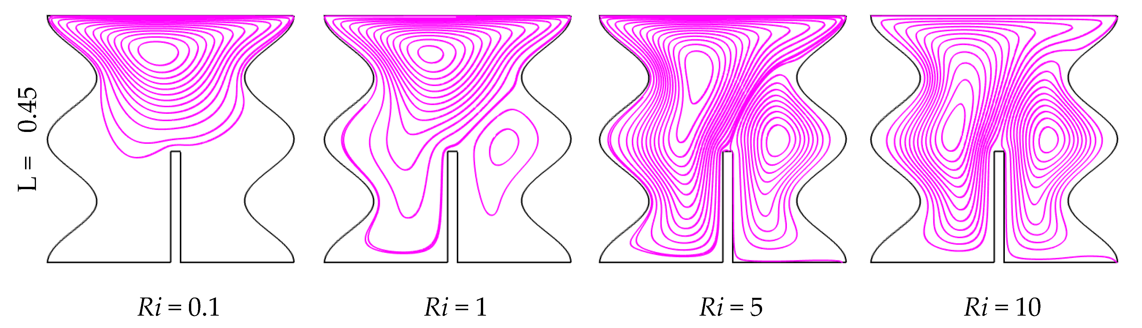 Fractalfract 05 00107 g004b 550