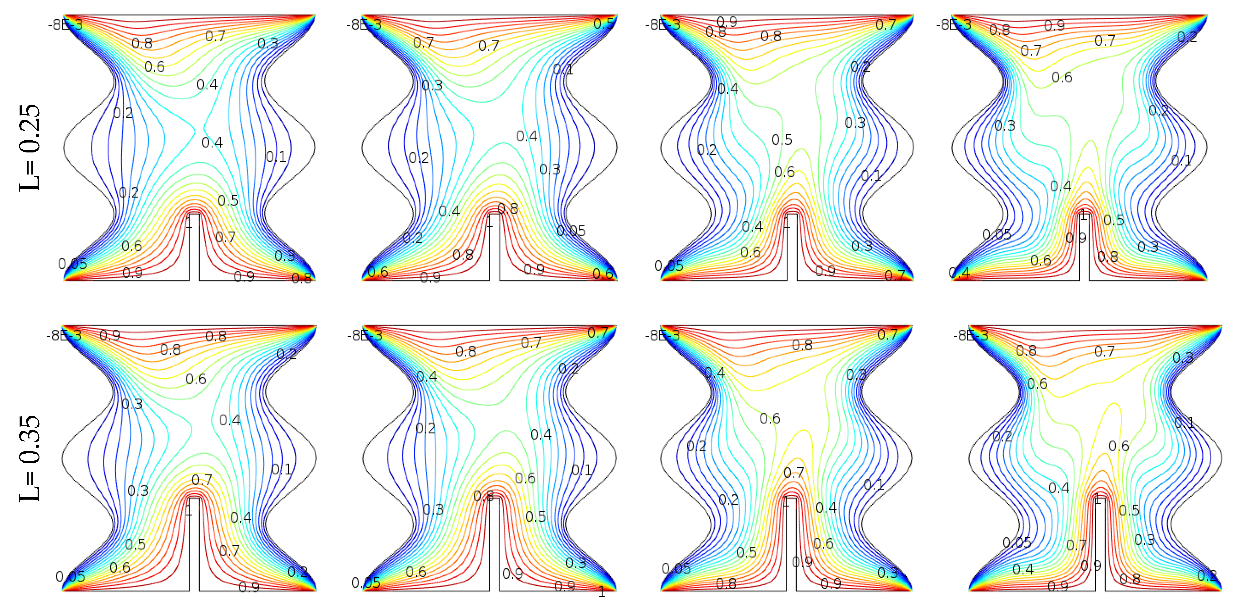 Fractalfract 05 00107 g005a 550
