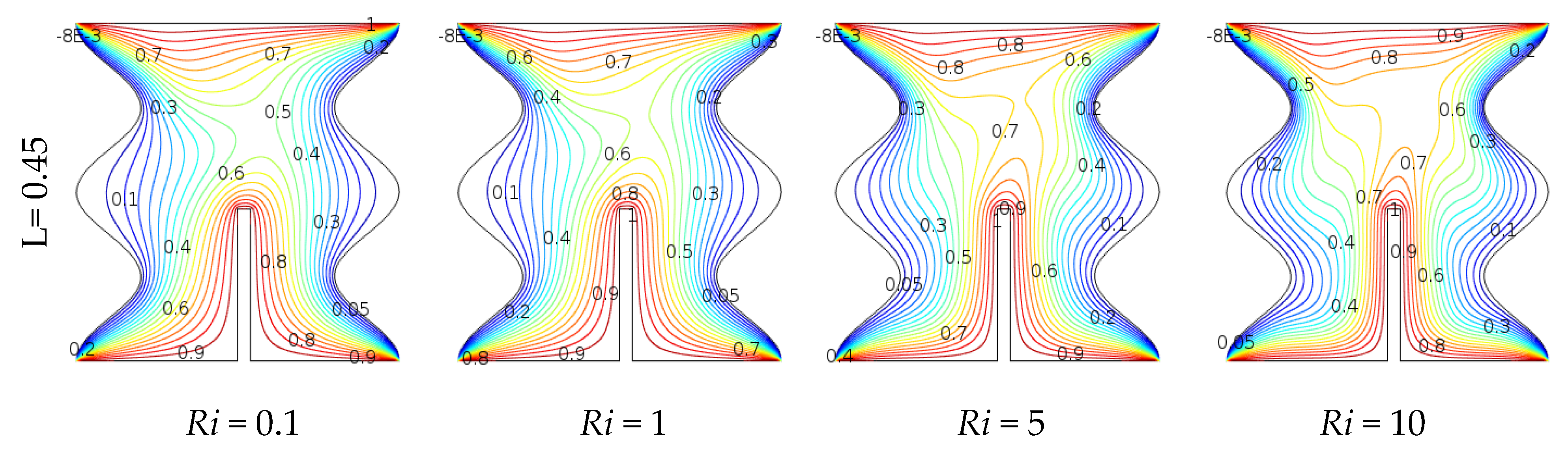 Fractalfract 05 00107 g005b 550
