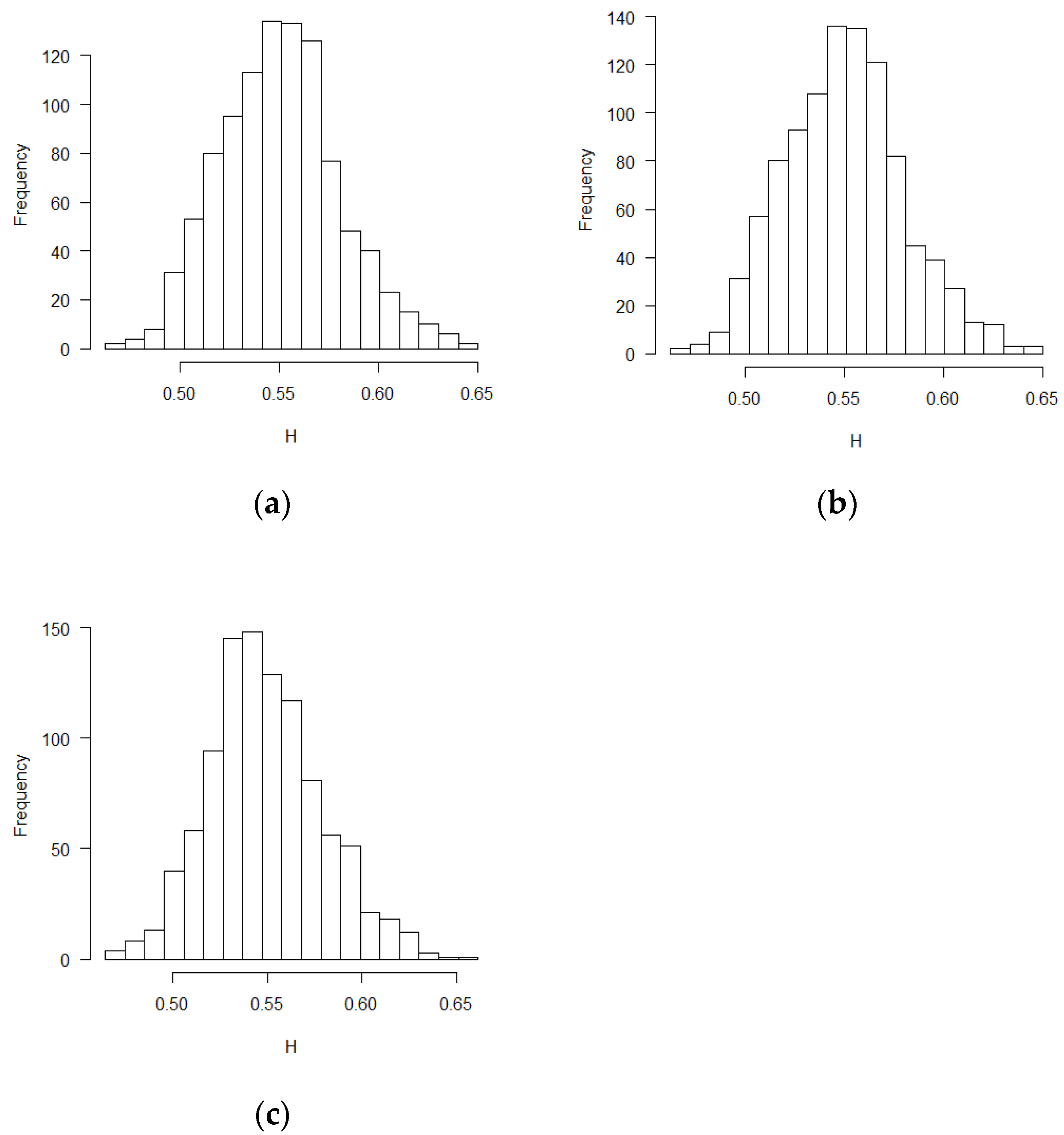Fractalfract 05 00114 g002