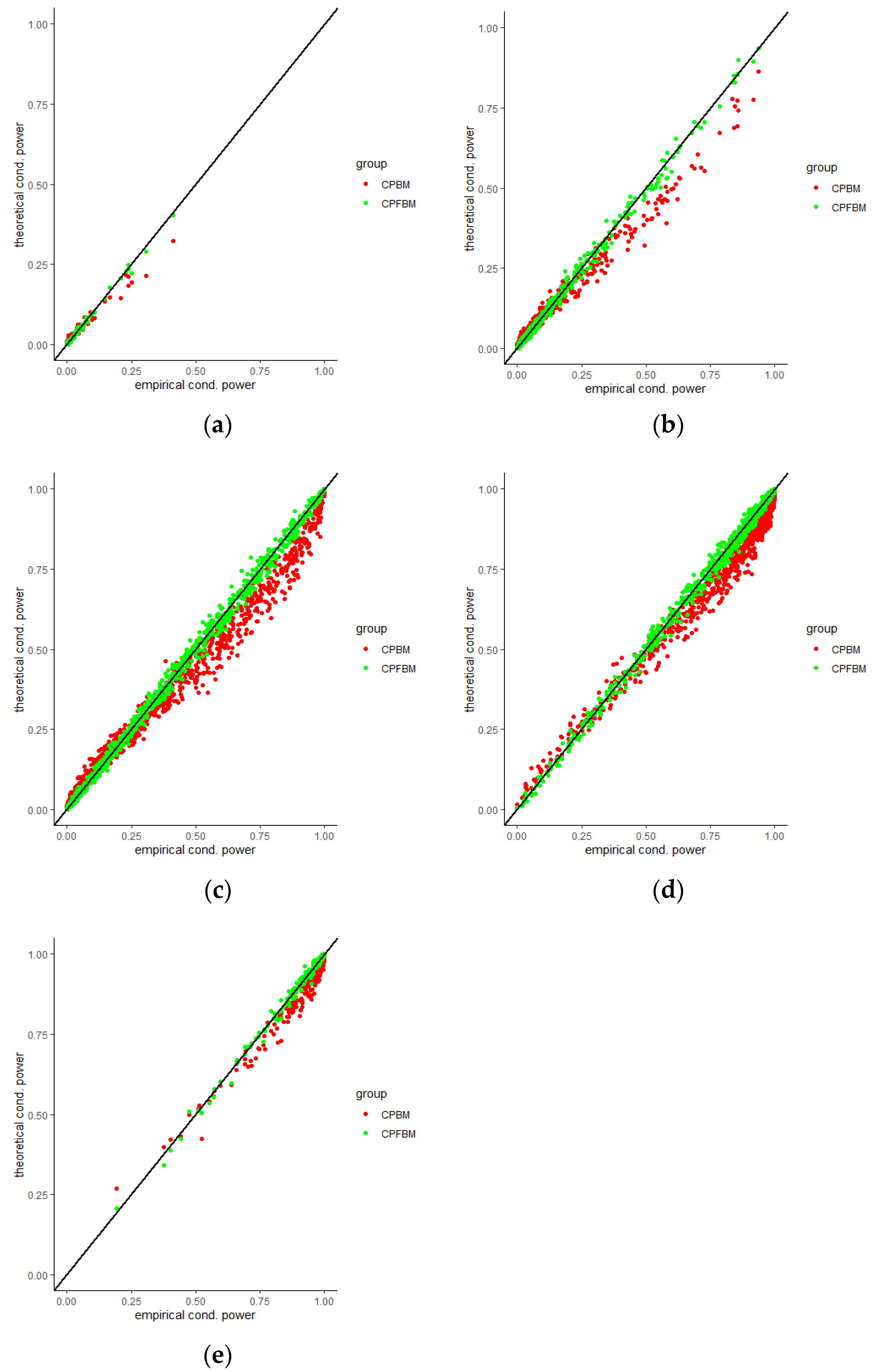 Fractalfract 05 00114 g005