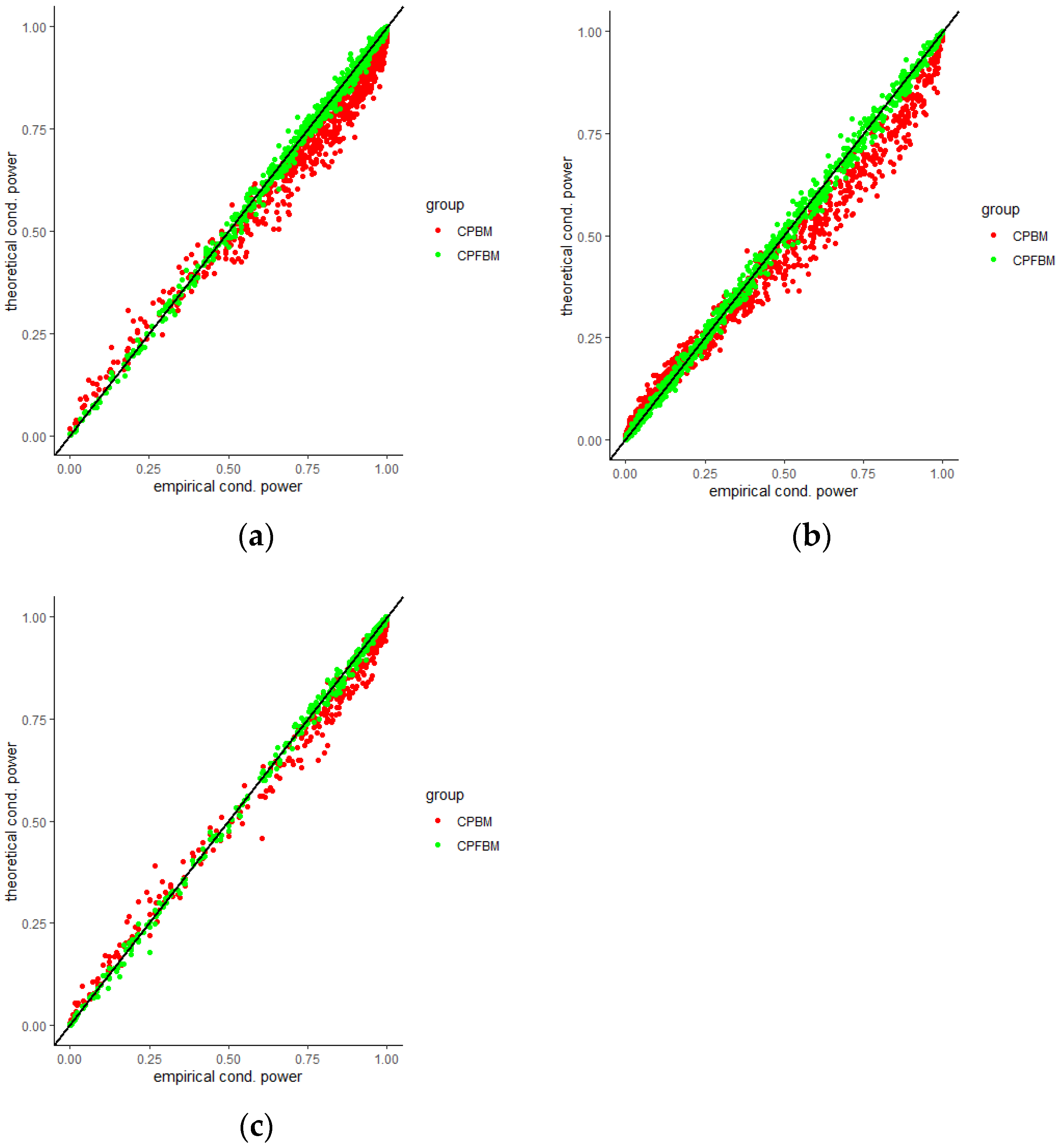 Fractalfract 05 00114 g006