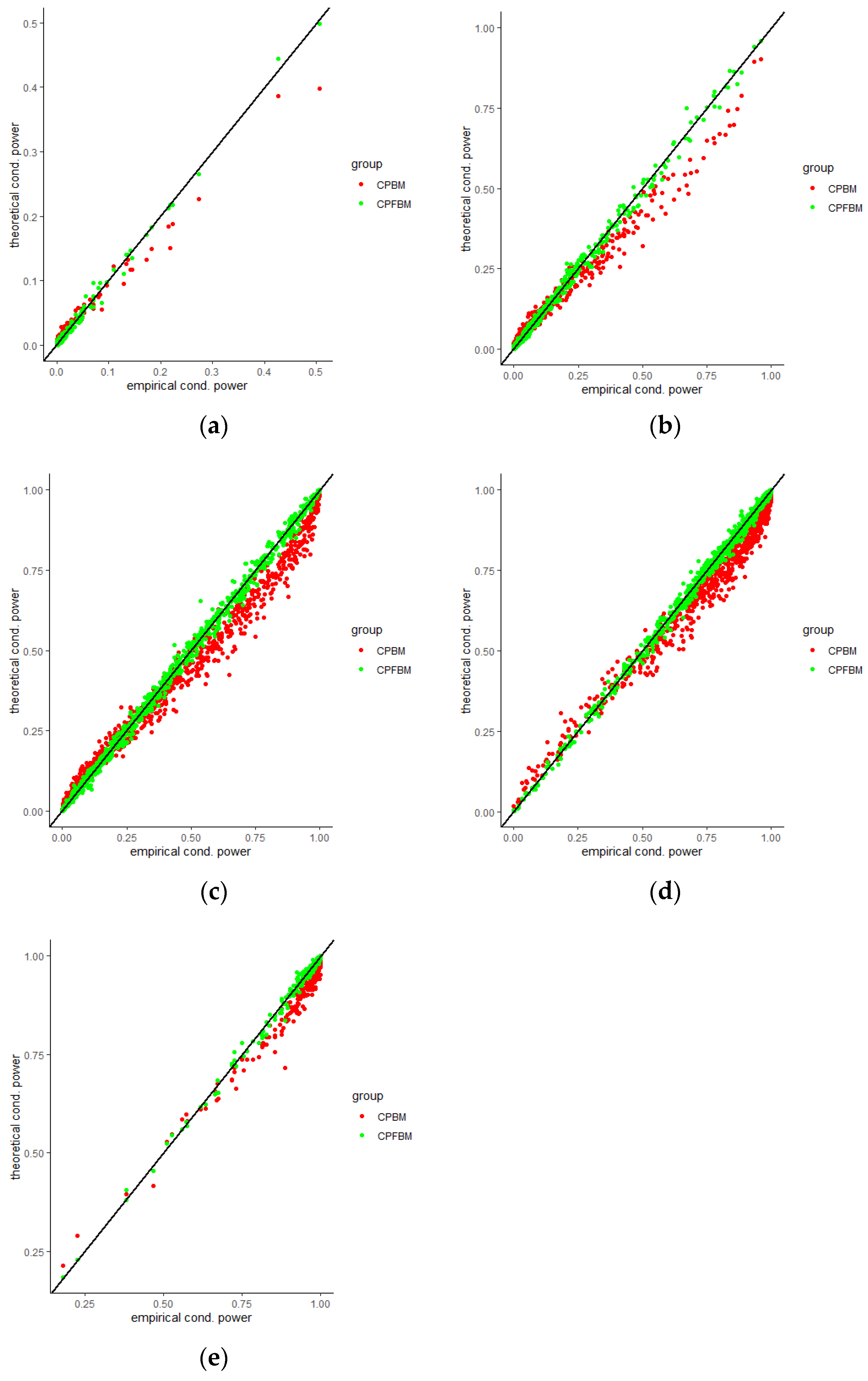 Fractalfract 05 00114 g007