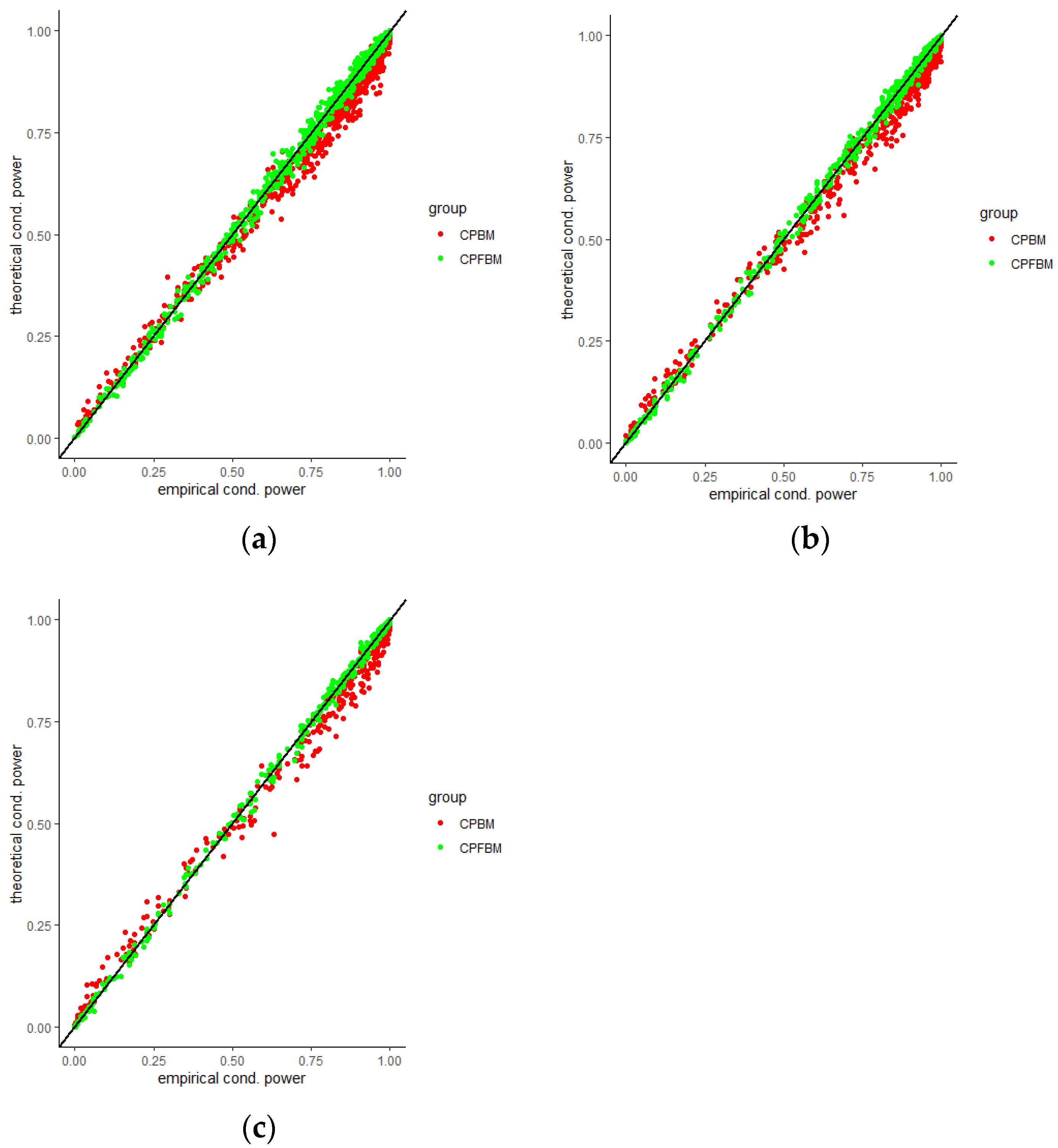 Fractalfract 05 00114 g008