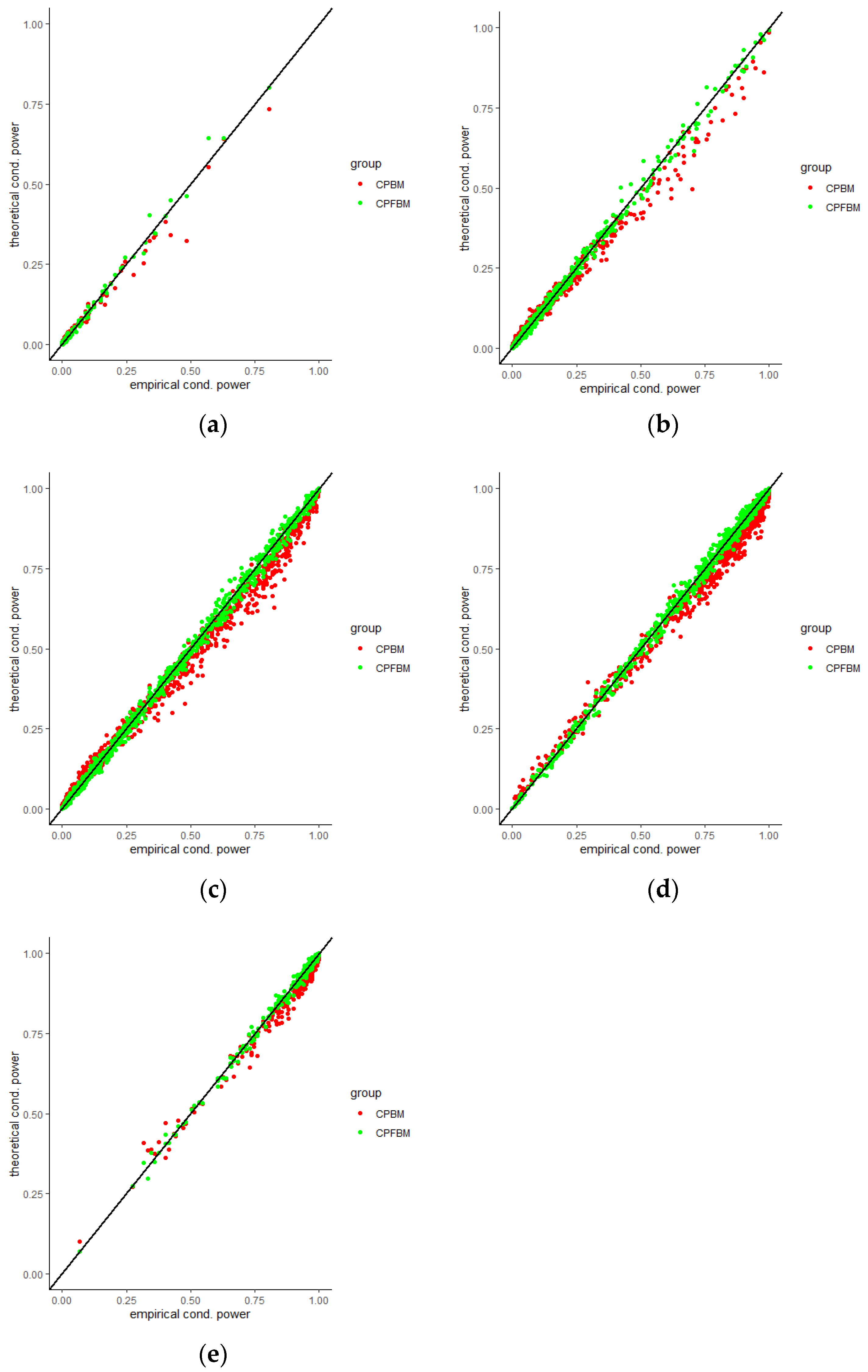 Fractalfract 05 00114 g009