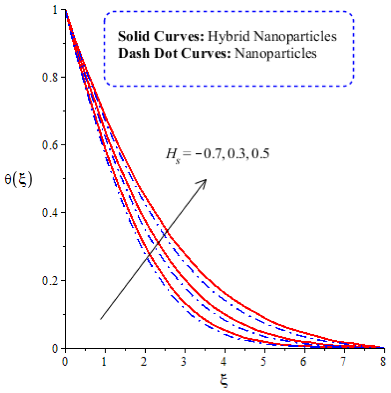 Fractalfract 05 00119 g010