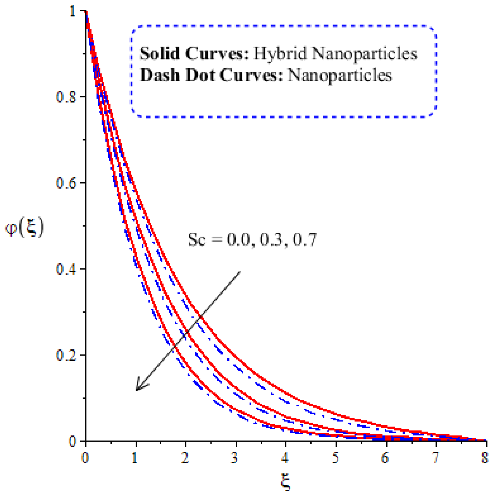 Fractalfract 05 00119 g014