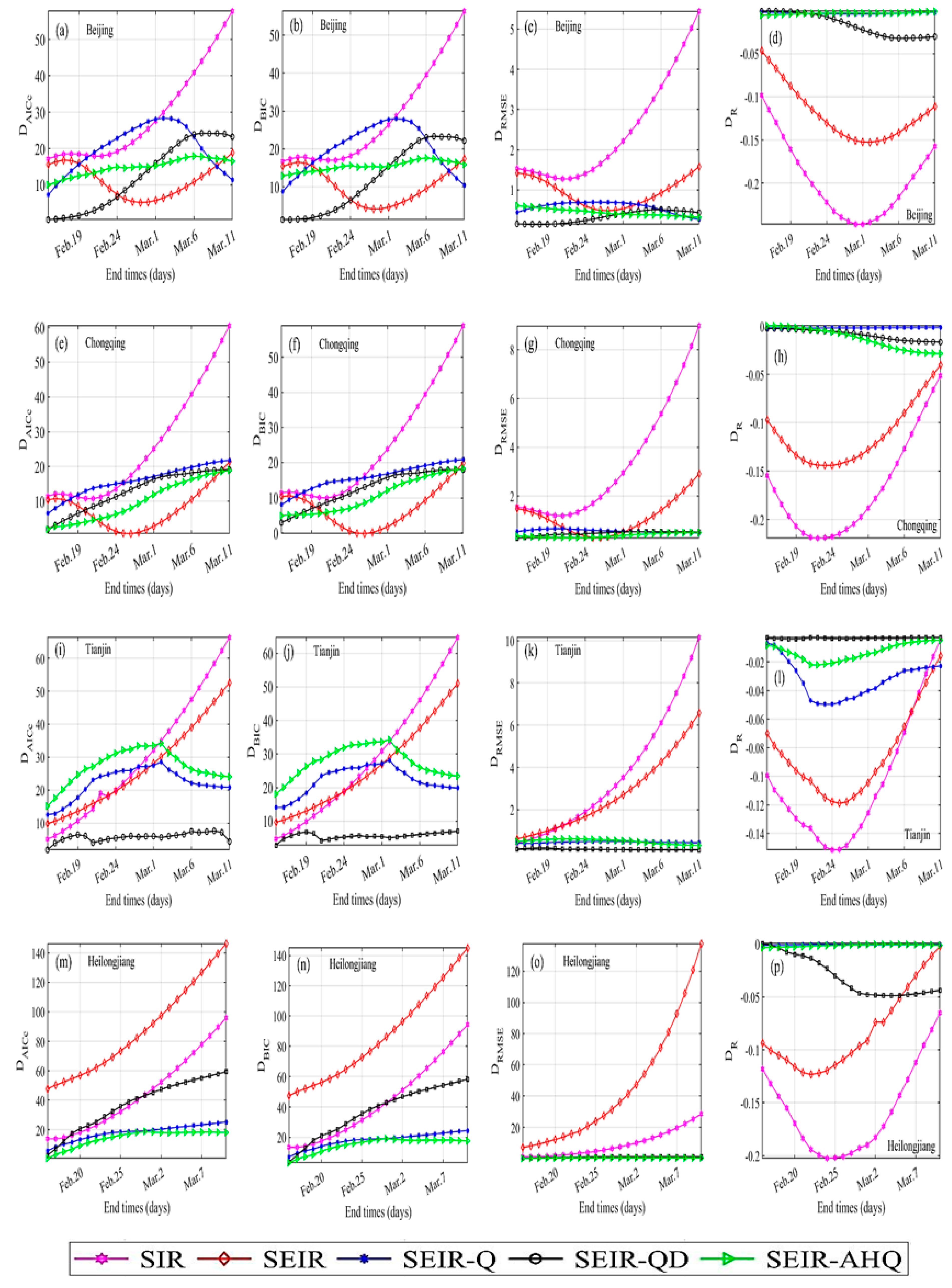 Fractalfract 05 00120 g002