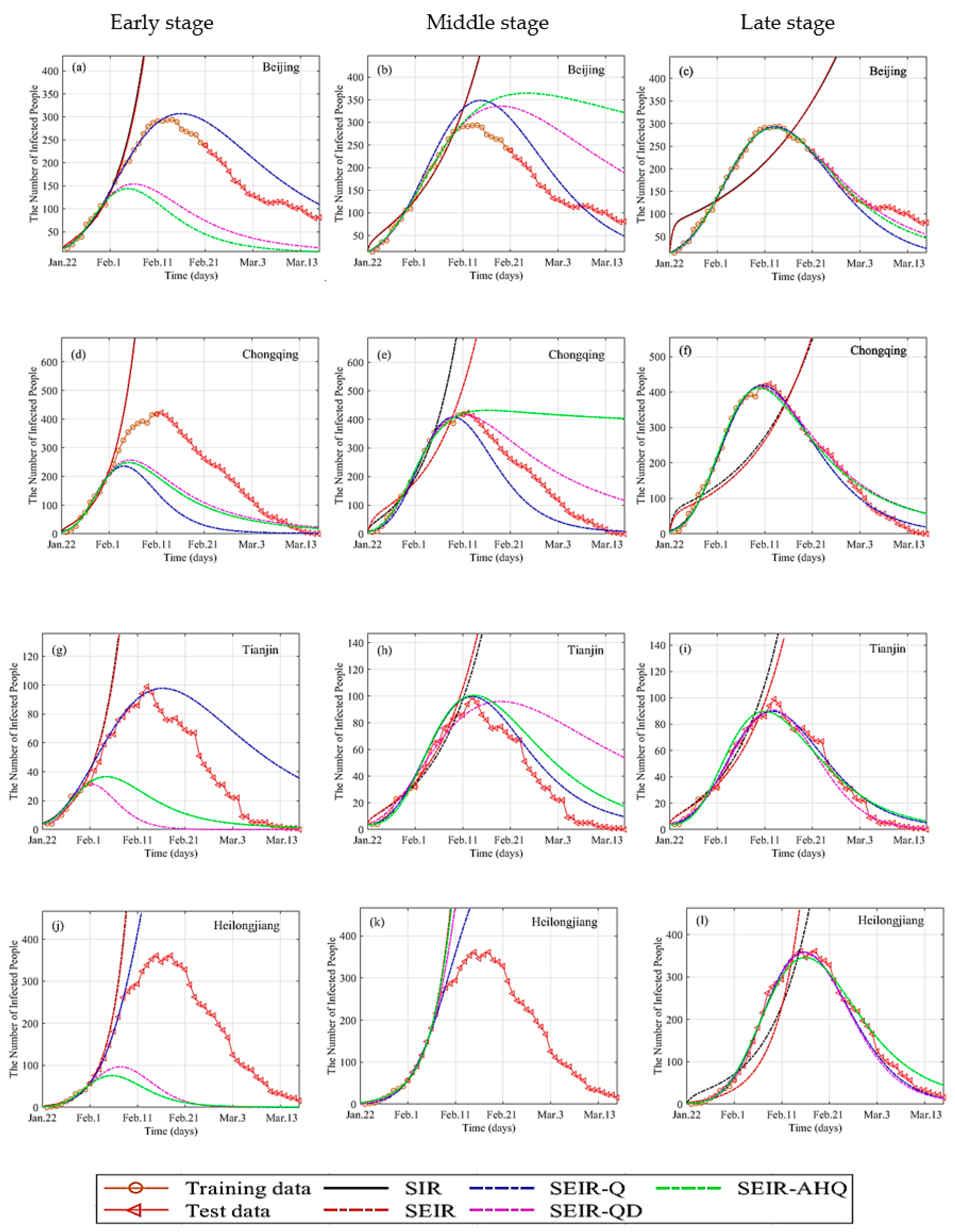 Fractalfract 05 00120 g003