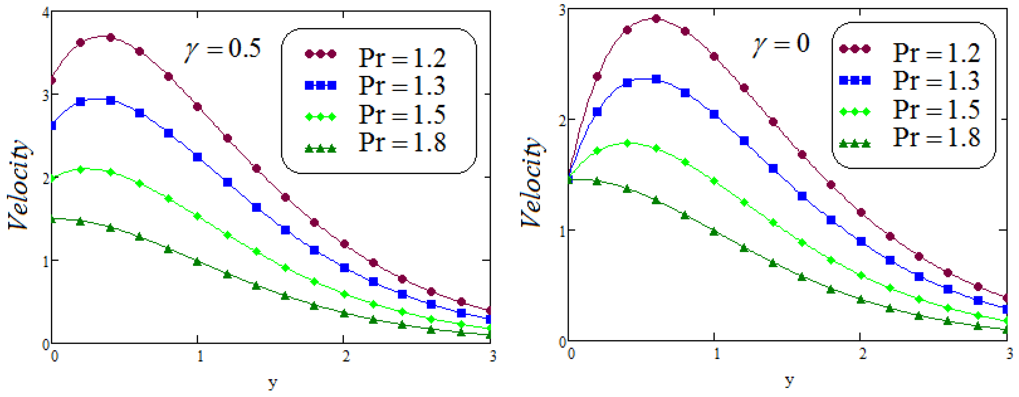 Fractalfract 05 00124 g003 550