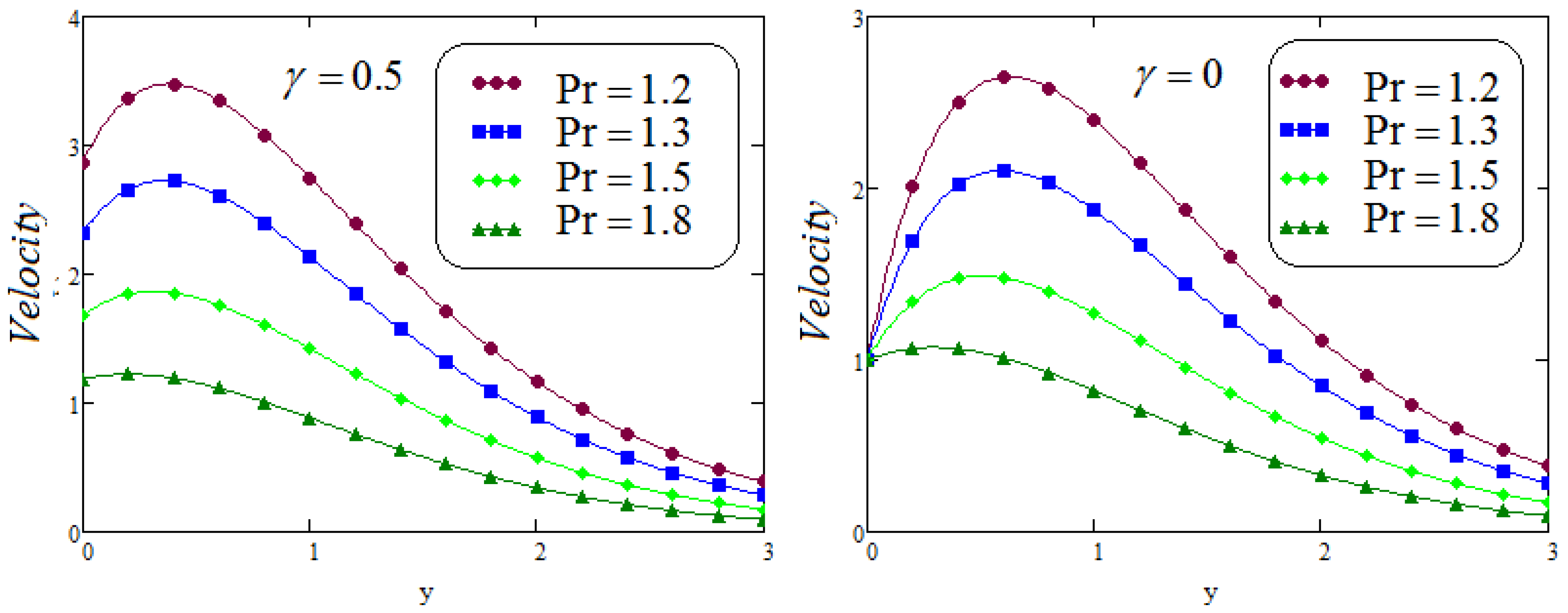 Fractalfract 05 00124 g011 550