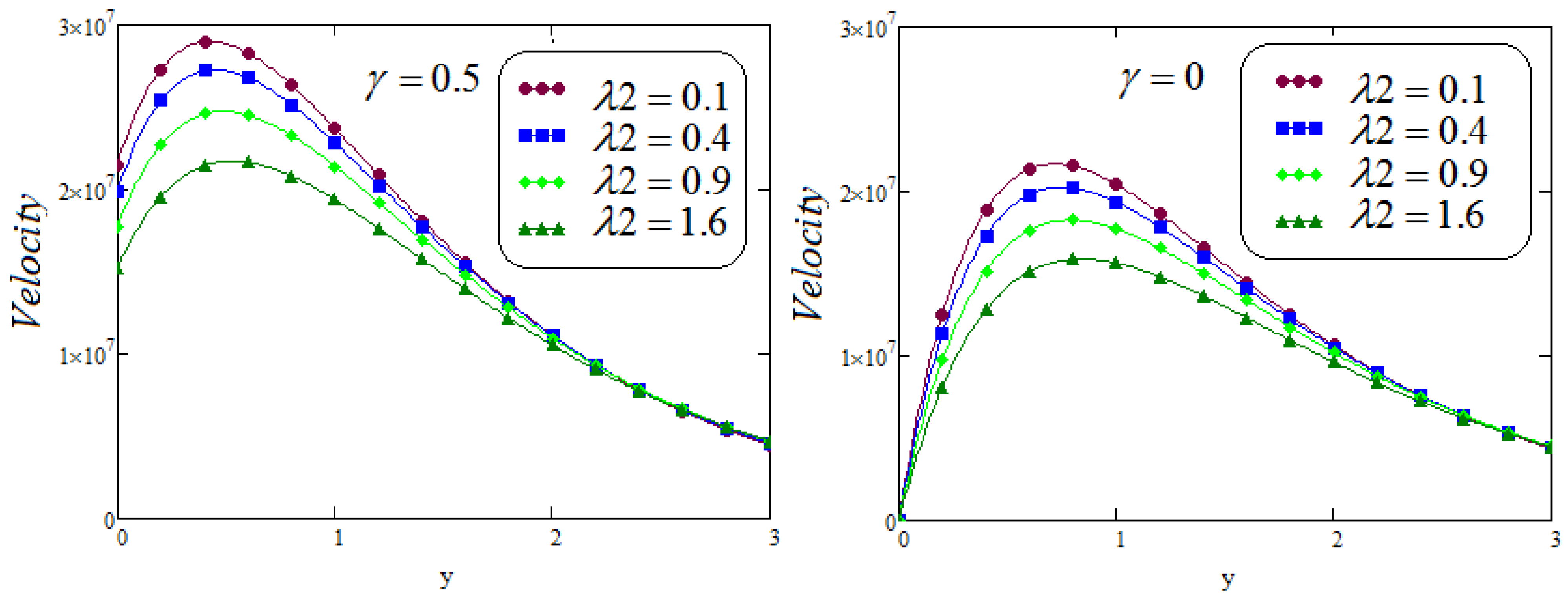 Fractalfract 05 00124 g015 550