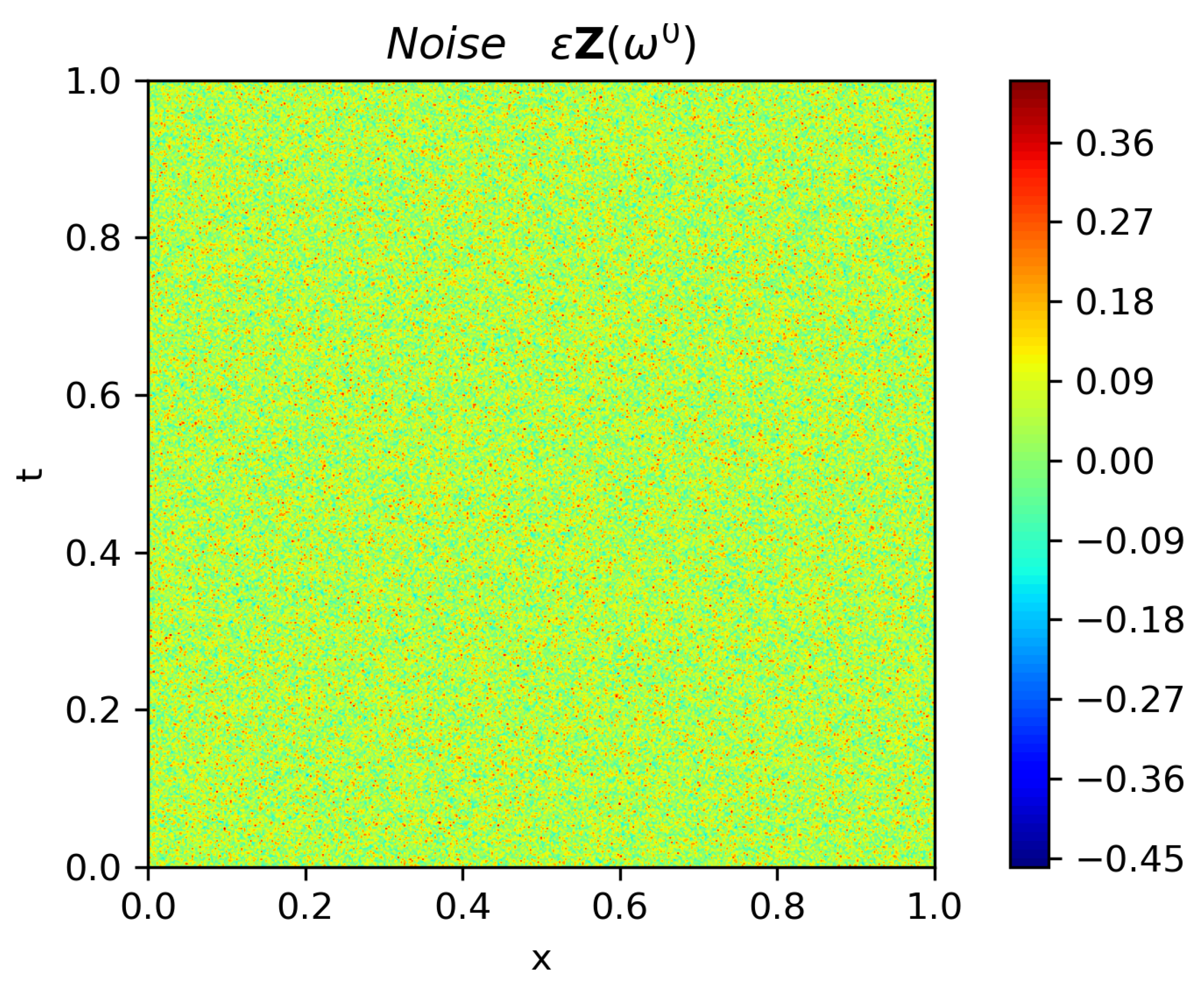 Fractalfract 05 00129 g002 550