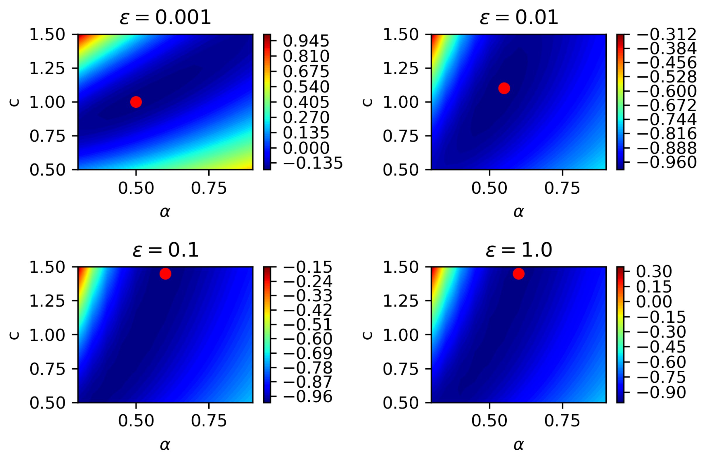 Fractalfract 05 00129 g010 550