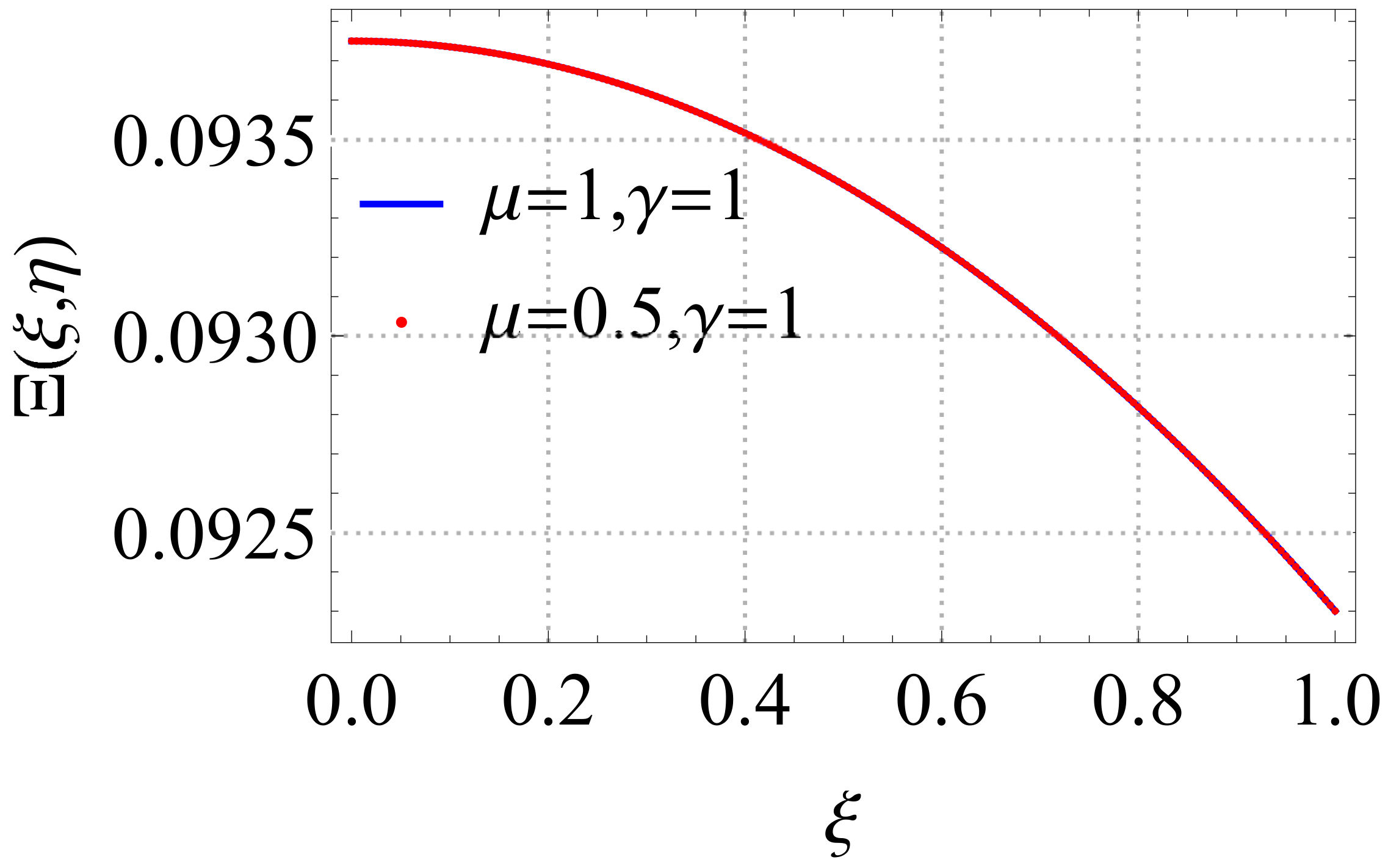 Fractalfract 05 00131 g005