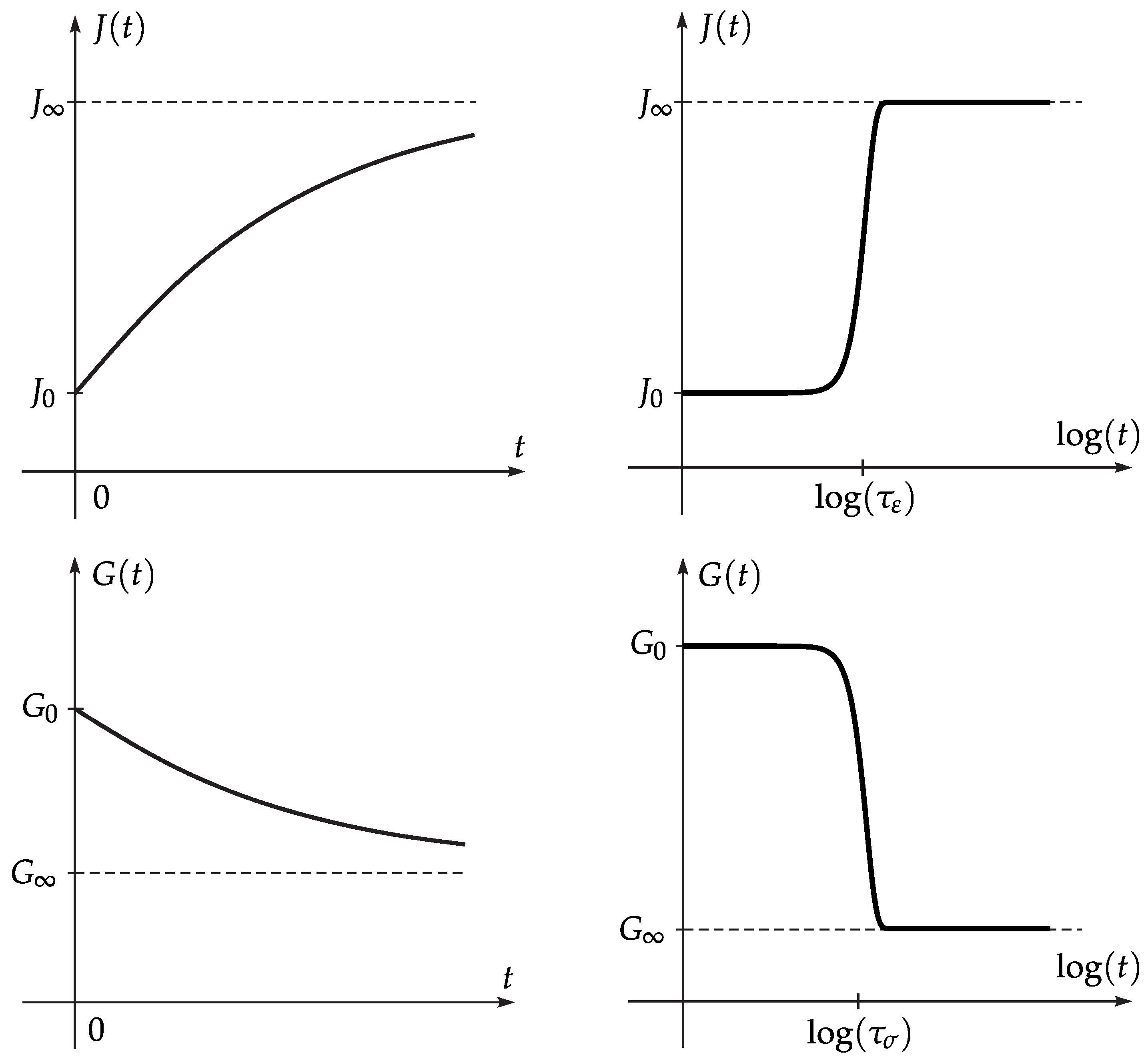 Fractalfract 05 00132 g002