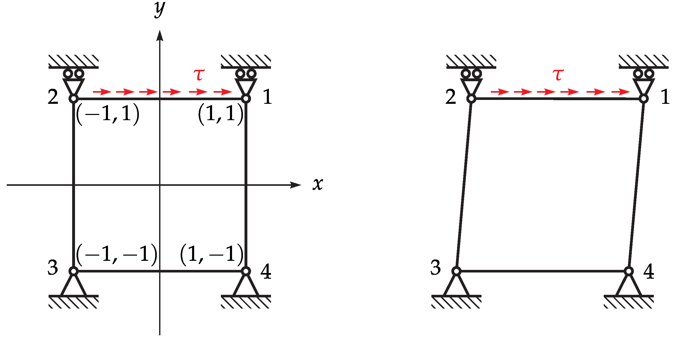 Fractalfract 05 00132 g009