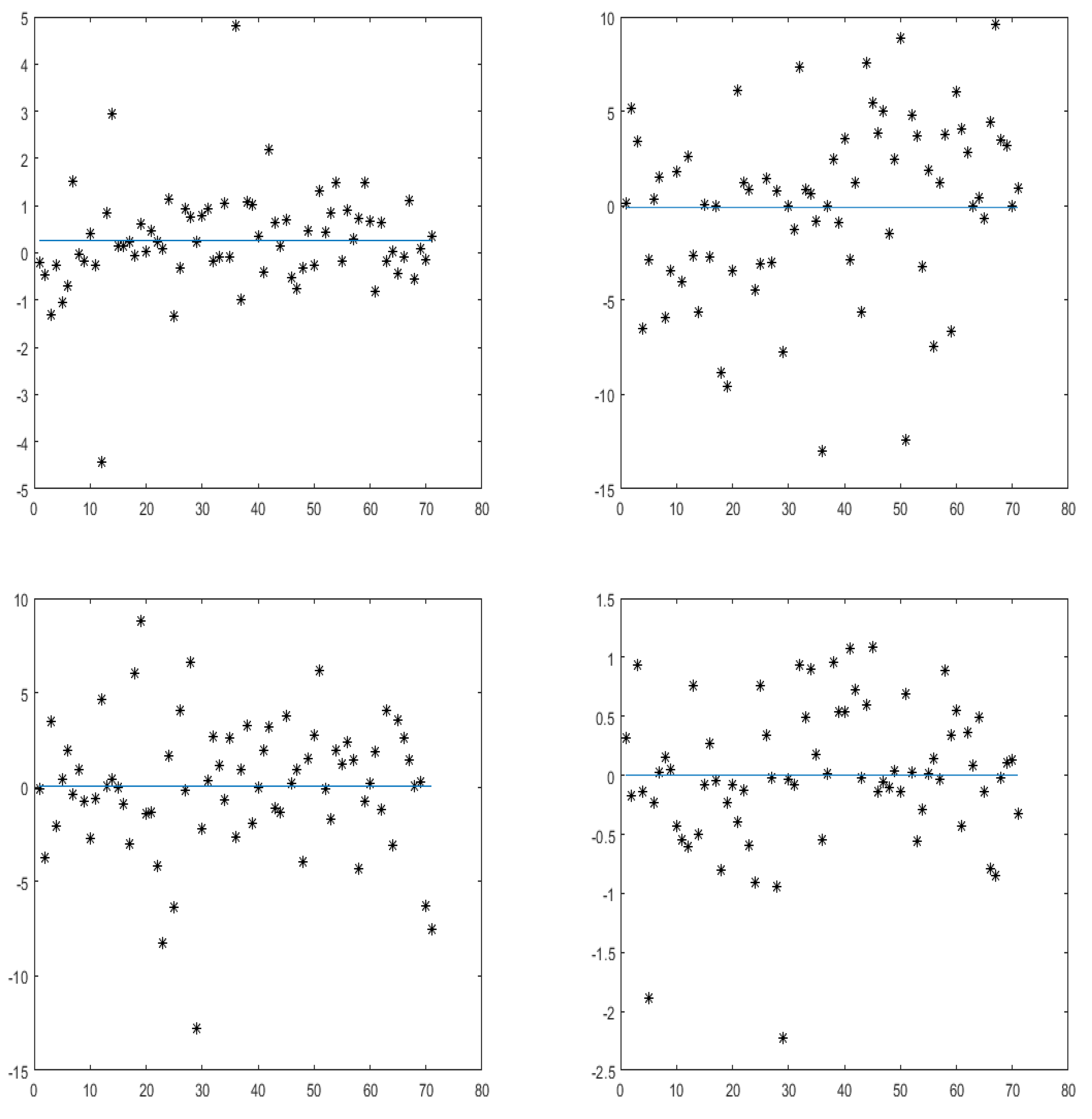 Fractalfract 05 00135 g001b