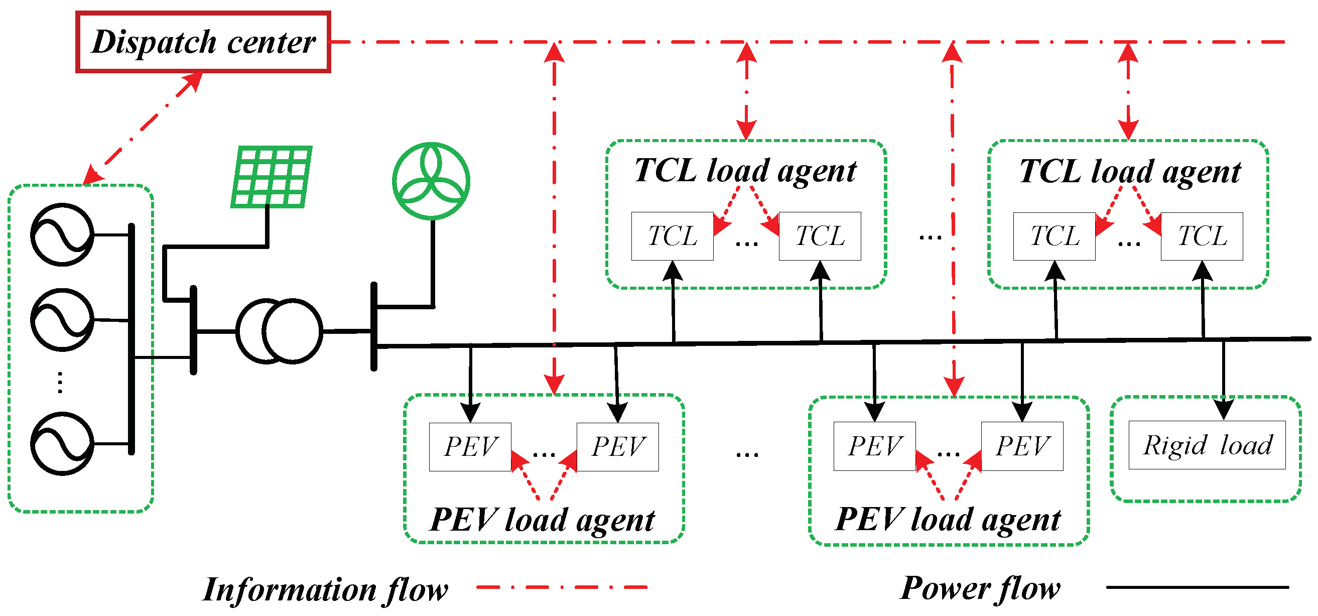 Fractalfract 05 00140 g001