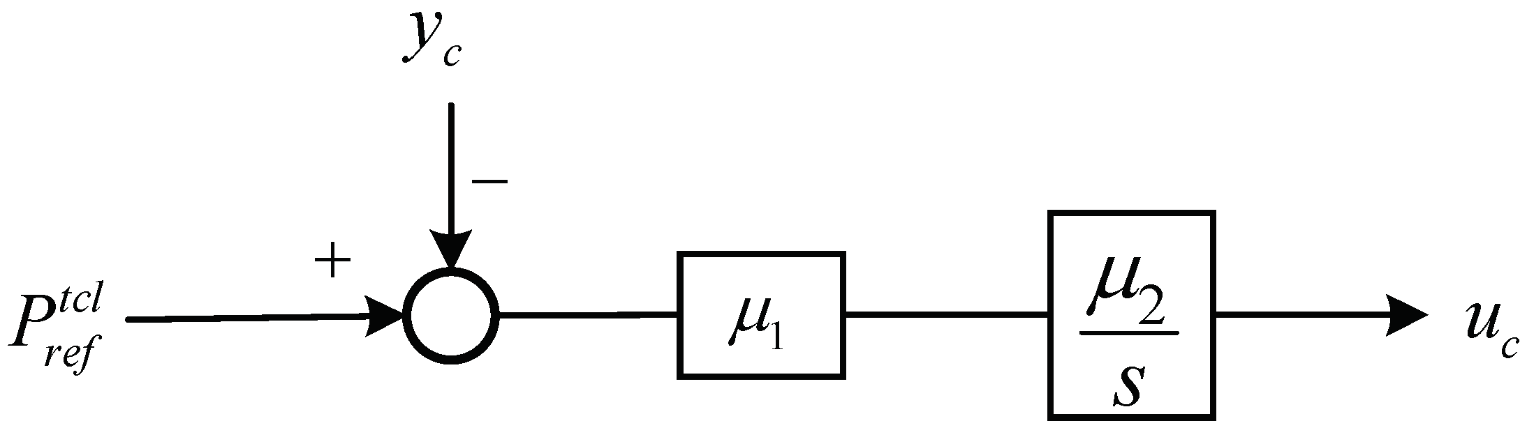 Fractalfract 05 00140 g002