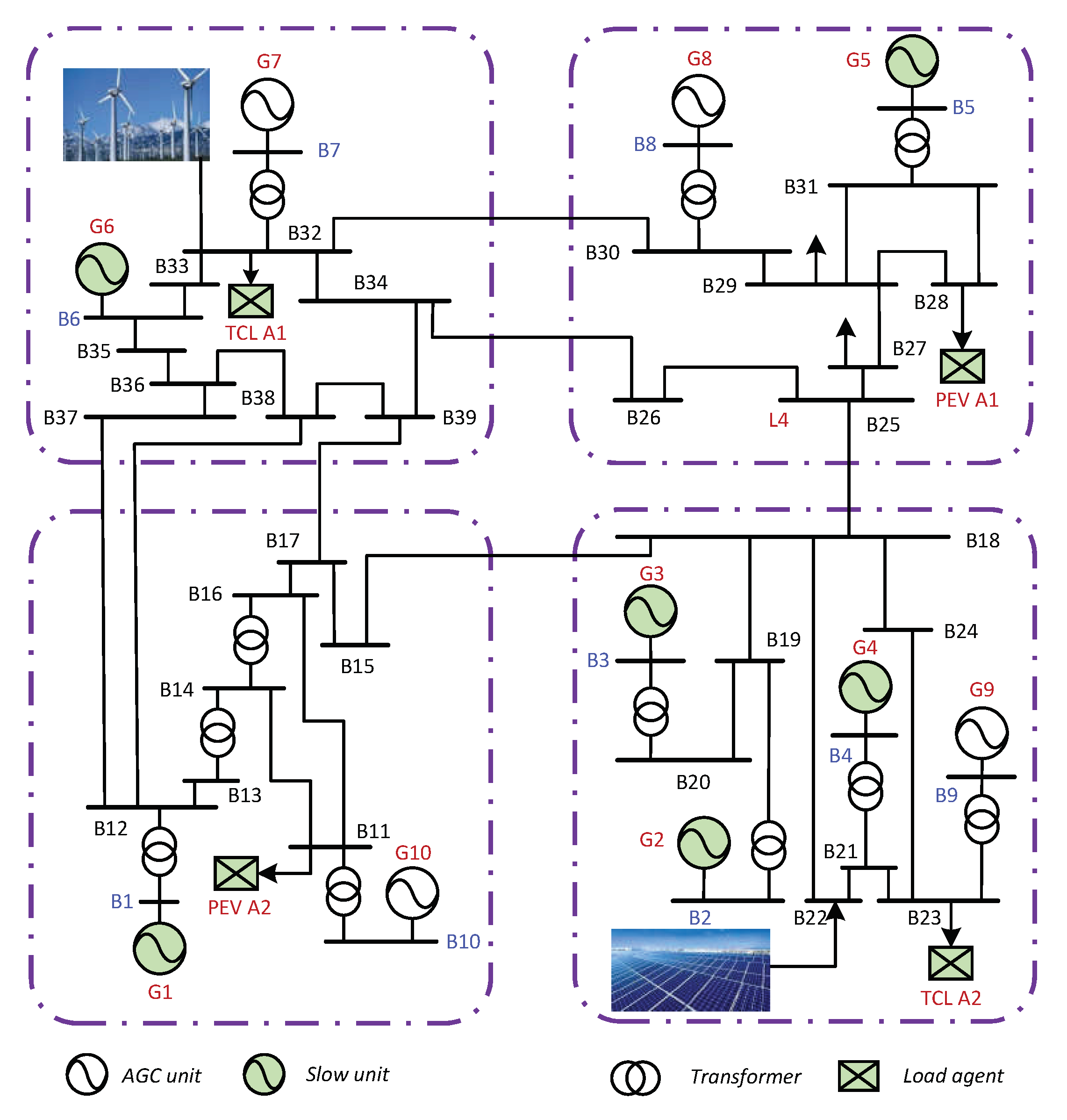 Fractalfract 05 00140 g004