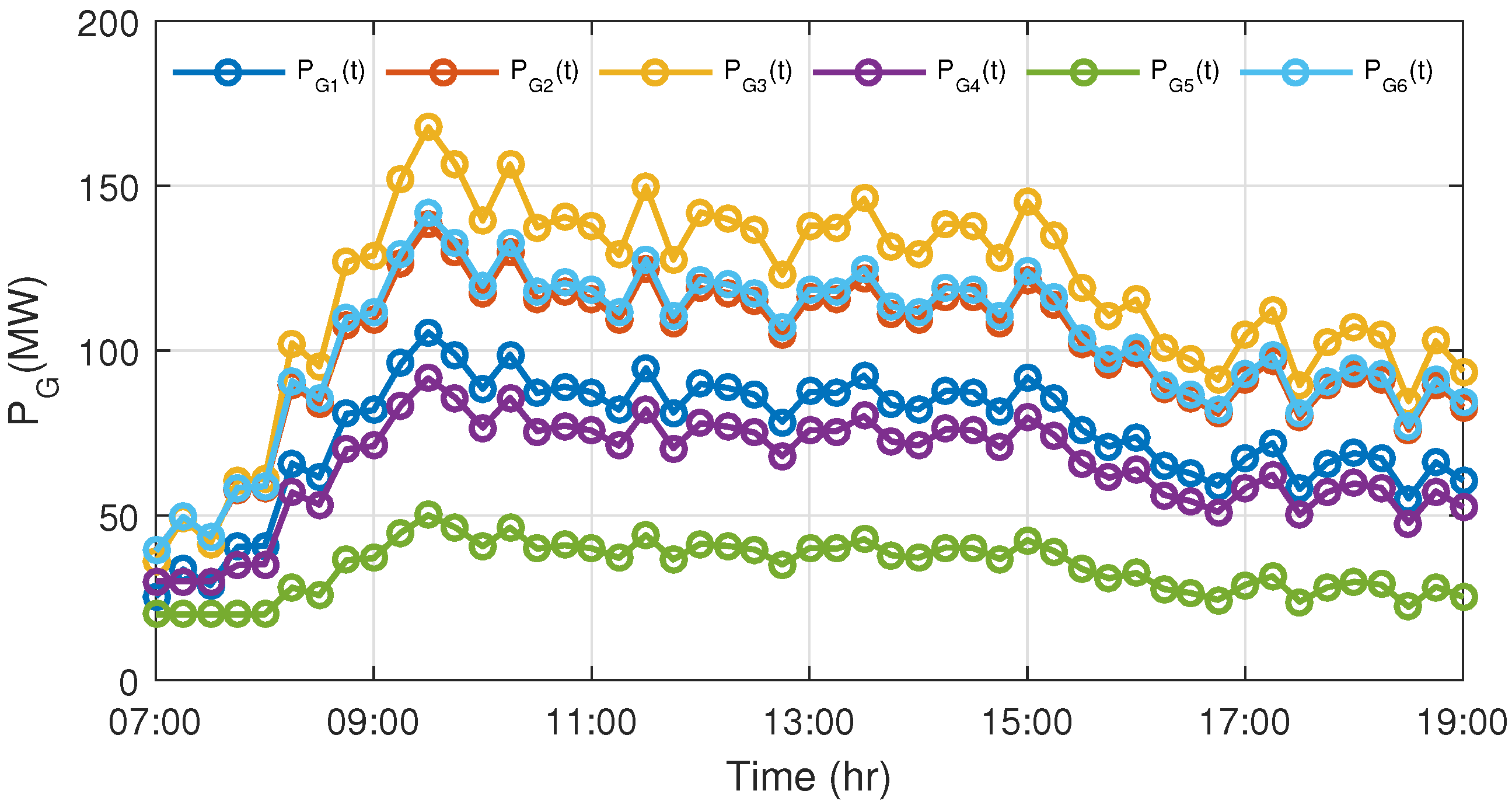 Fractalfract 05 00140 g008