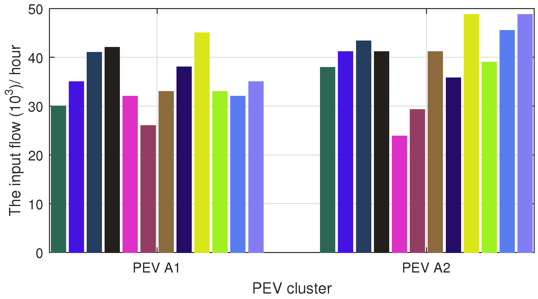 Fractalfract 05 00140 g013