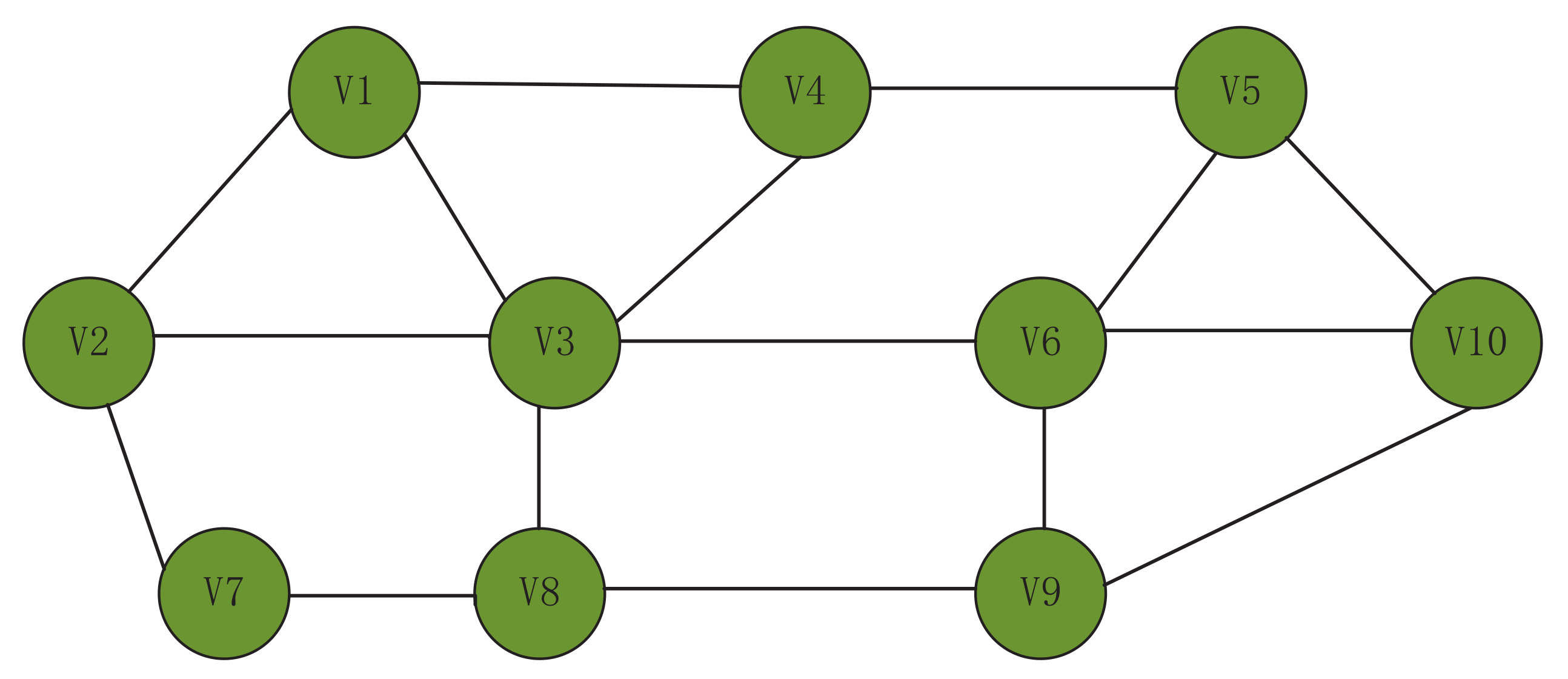 Fractalfract 05 00141 g009
