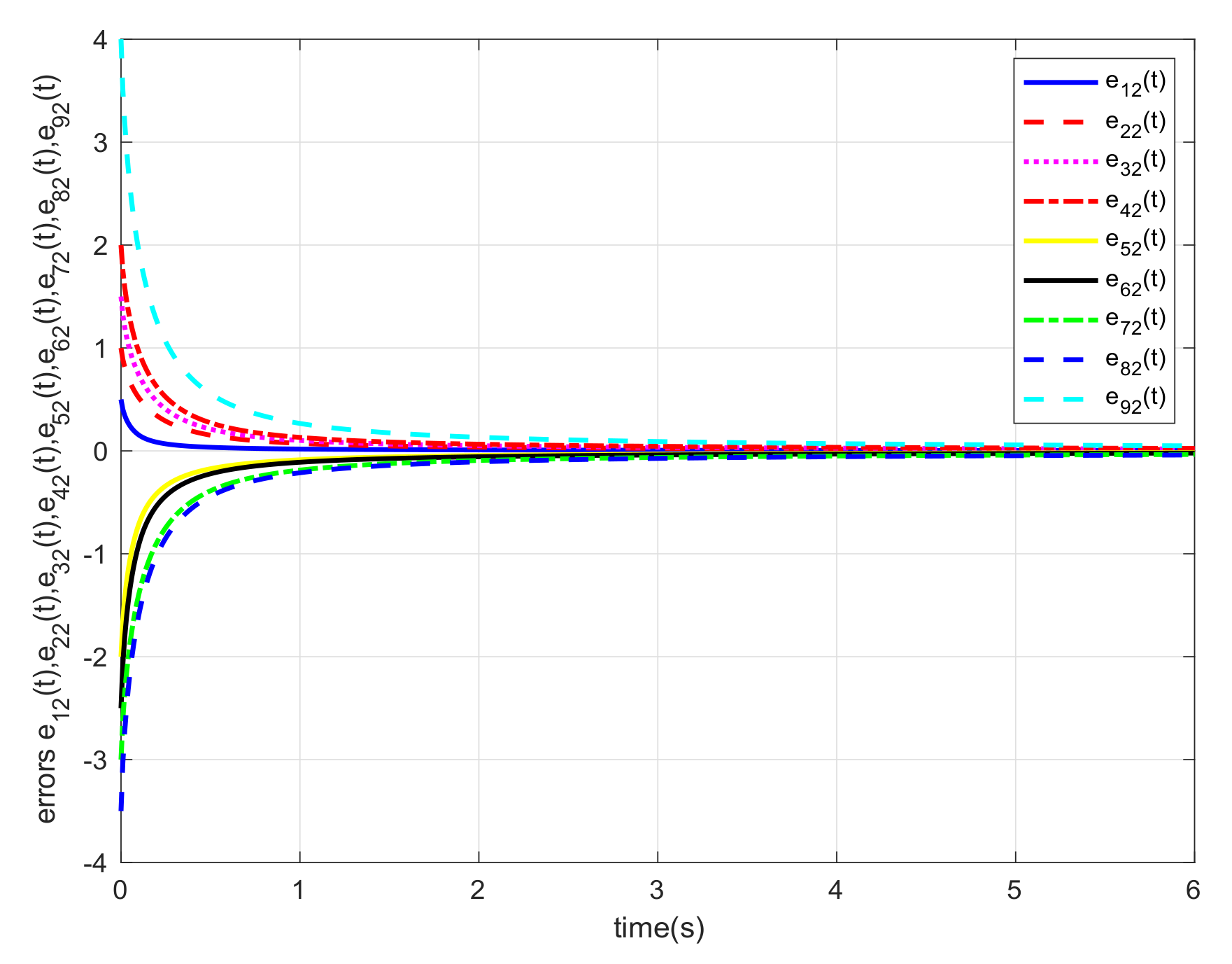 Fractalfract 05 00141 g011