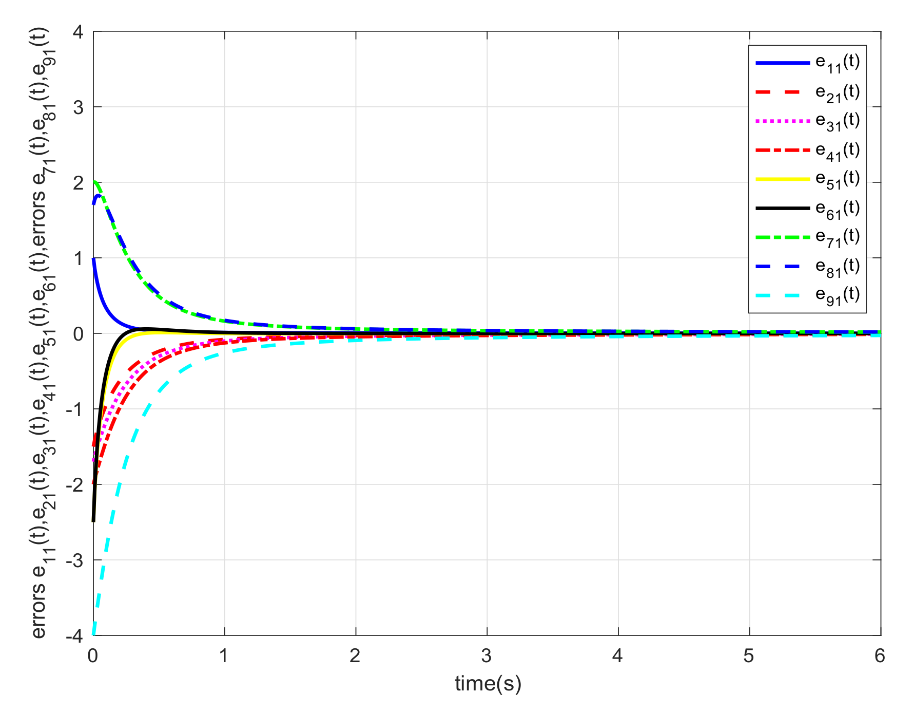 Fractalfract 05 00141 g012