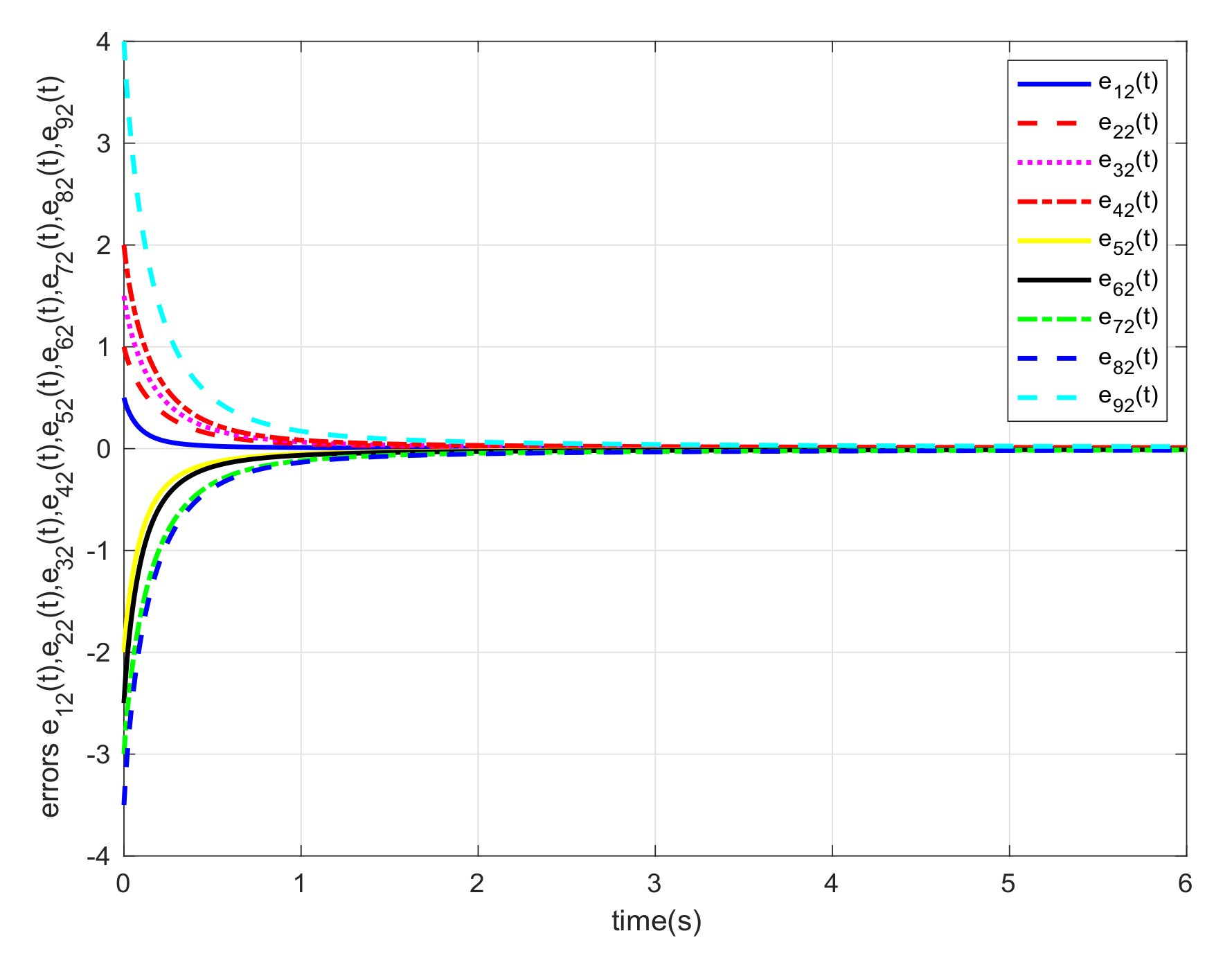 Fractalfract 05 00141 g013