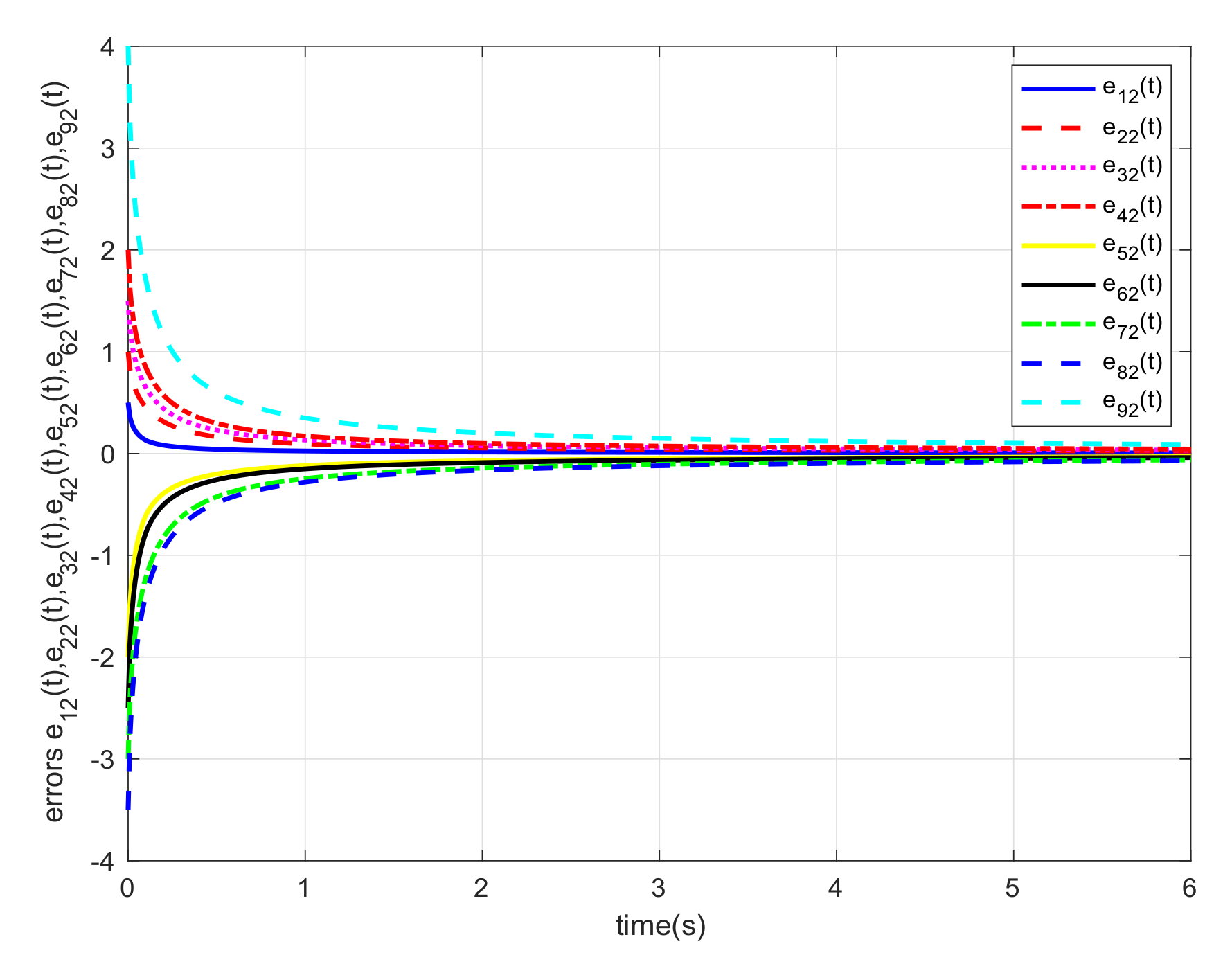 Fractalfract 05 00141 g015