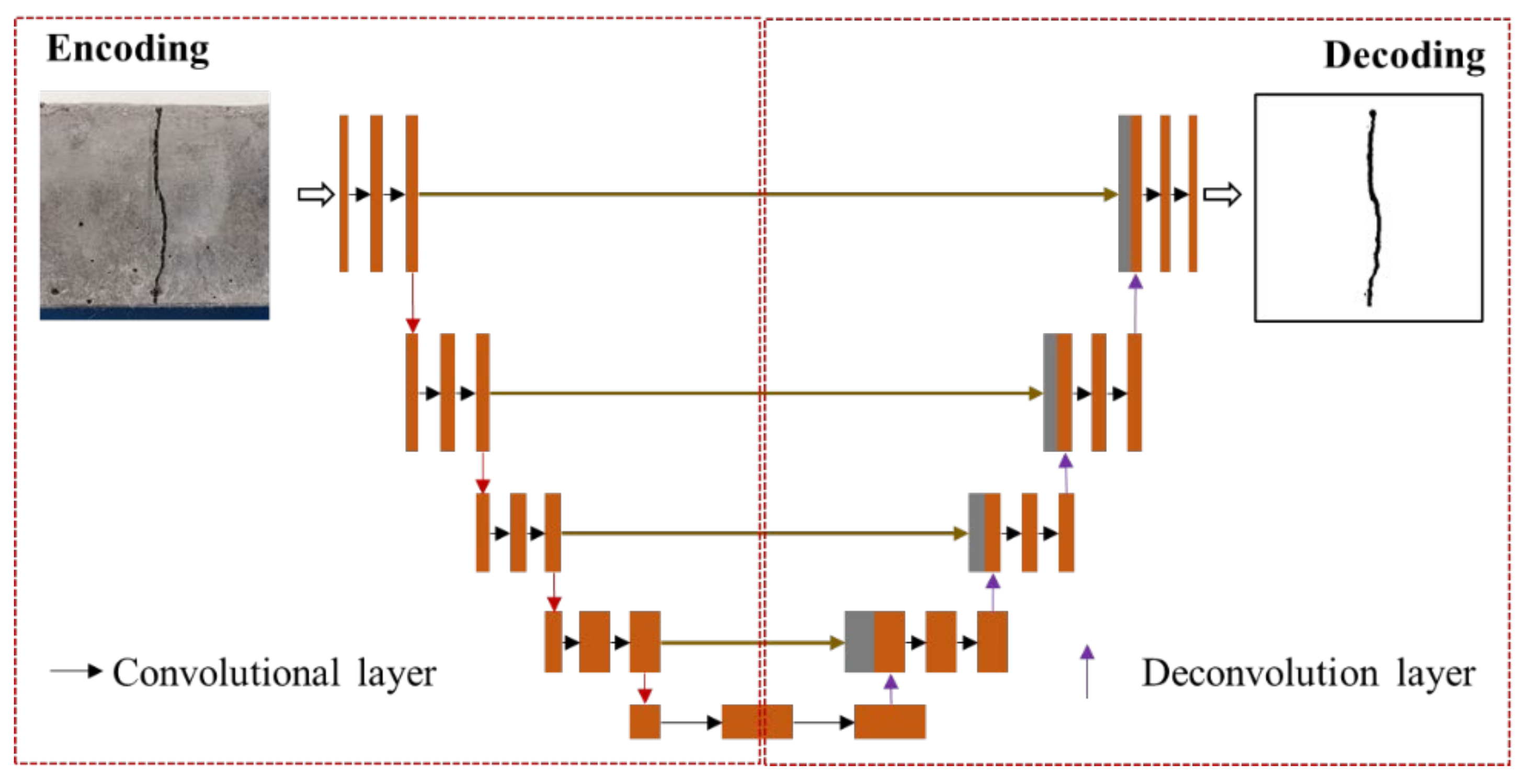 Fractalfract 05 00142 g001 550
