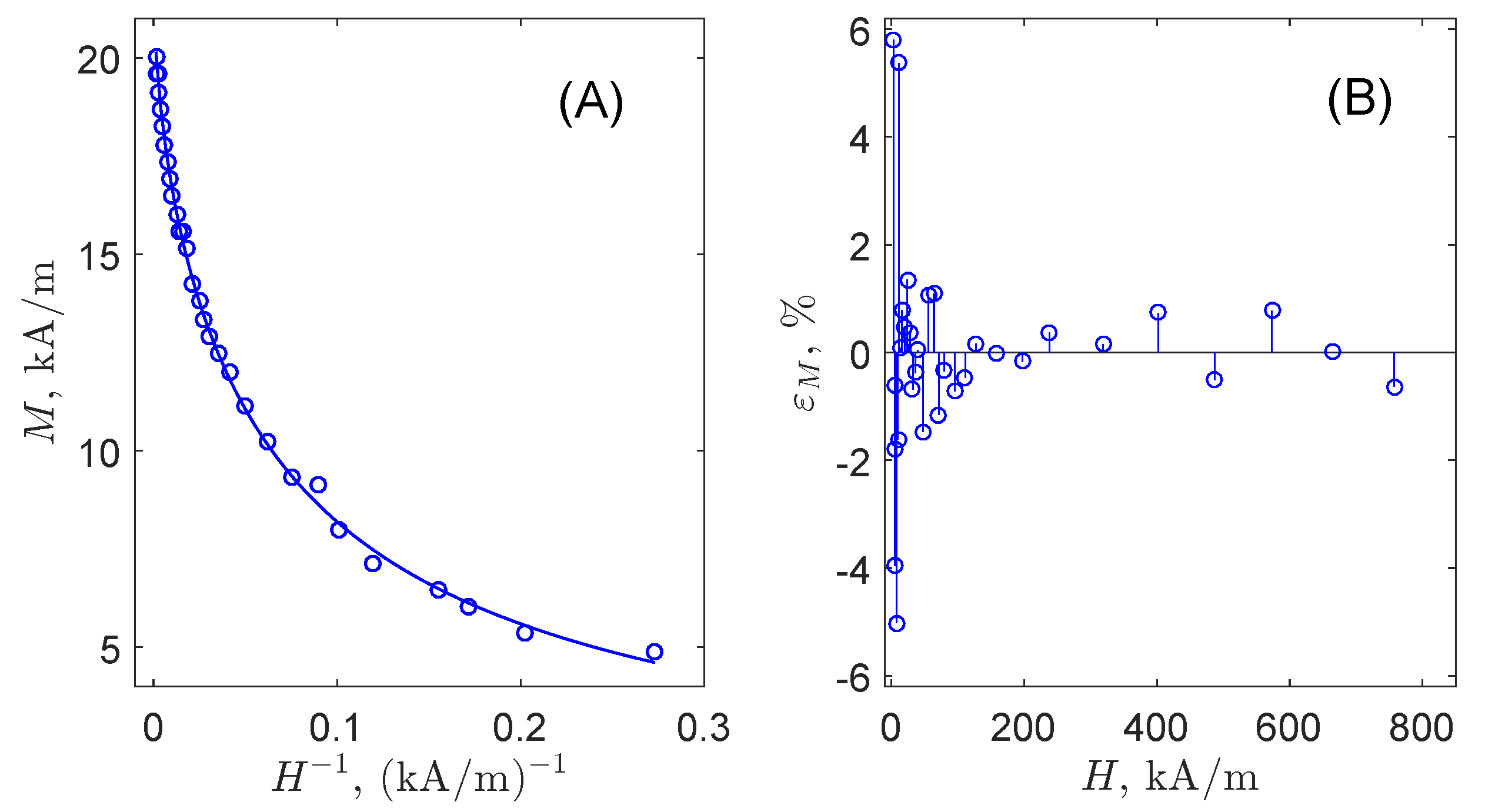 Fractalfract 05 00147 g001