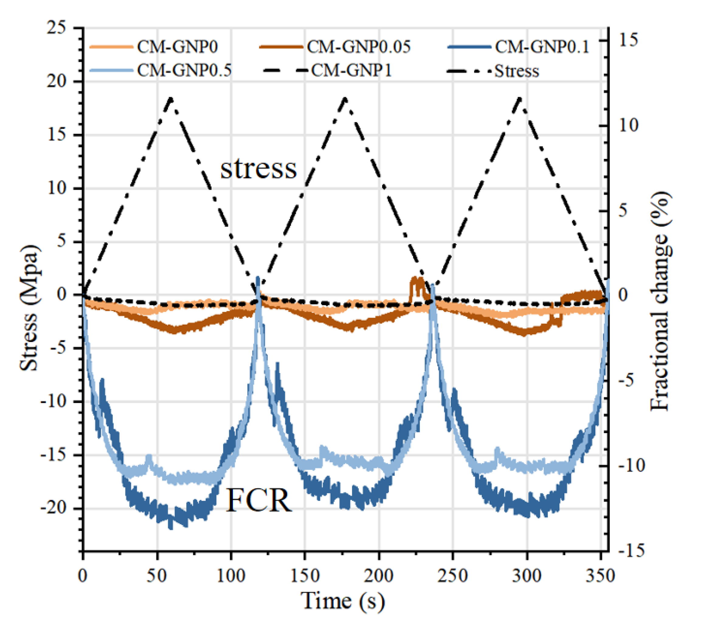 Fractalfract 05 00148 g004 550