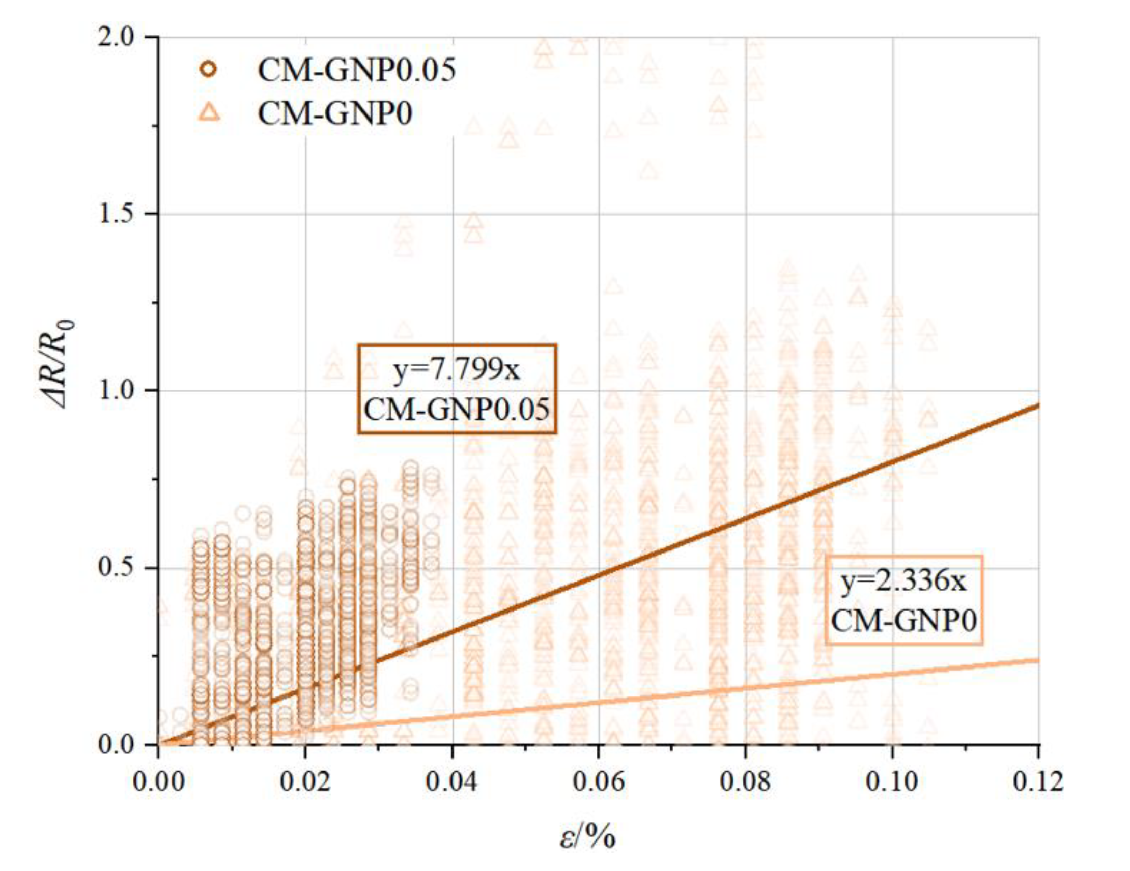 Fractalfract 05 00148 g005 550