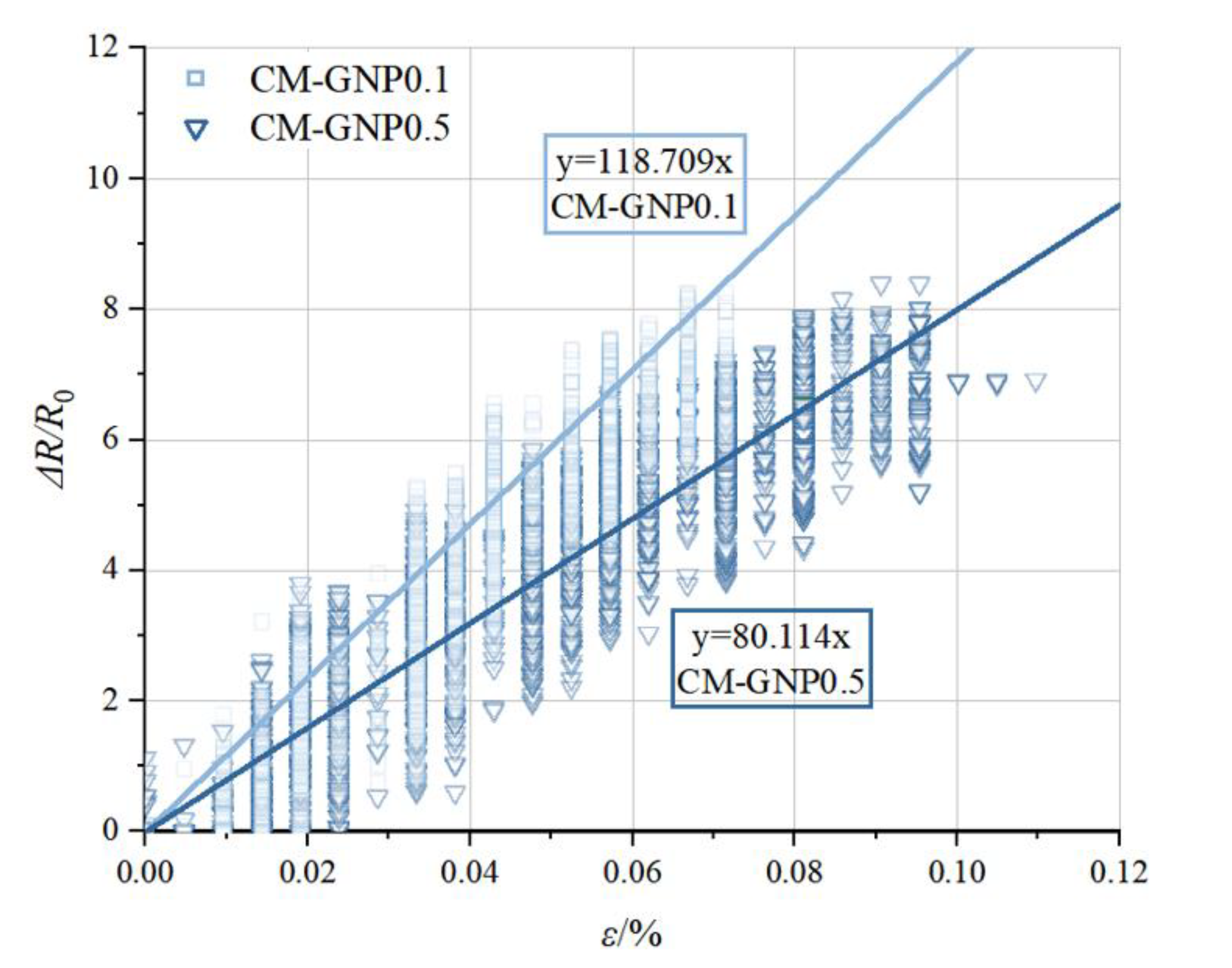 Fractalfract 05 00148 g006 550