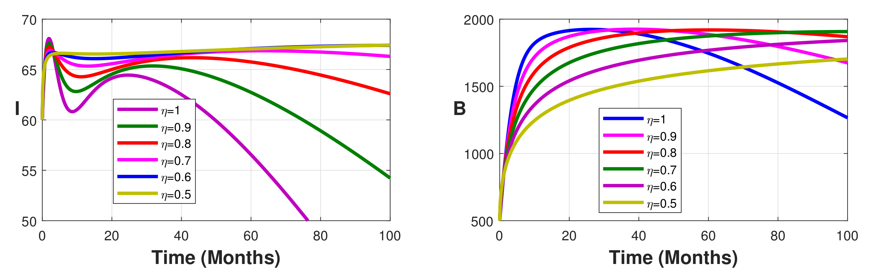 Fractalfract 05 00149 g005b 550