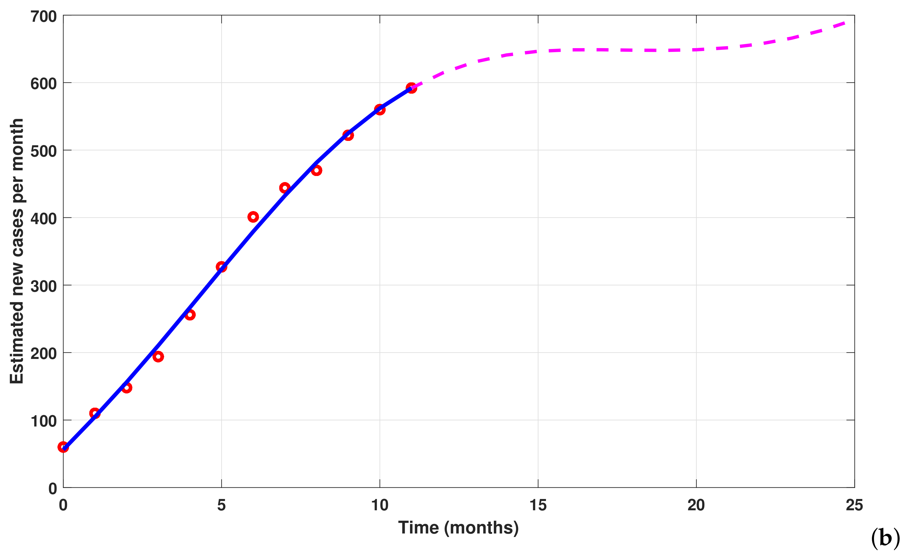 Fractalfract 05 00149 g010b 550