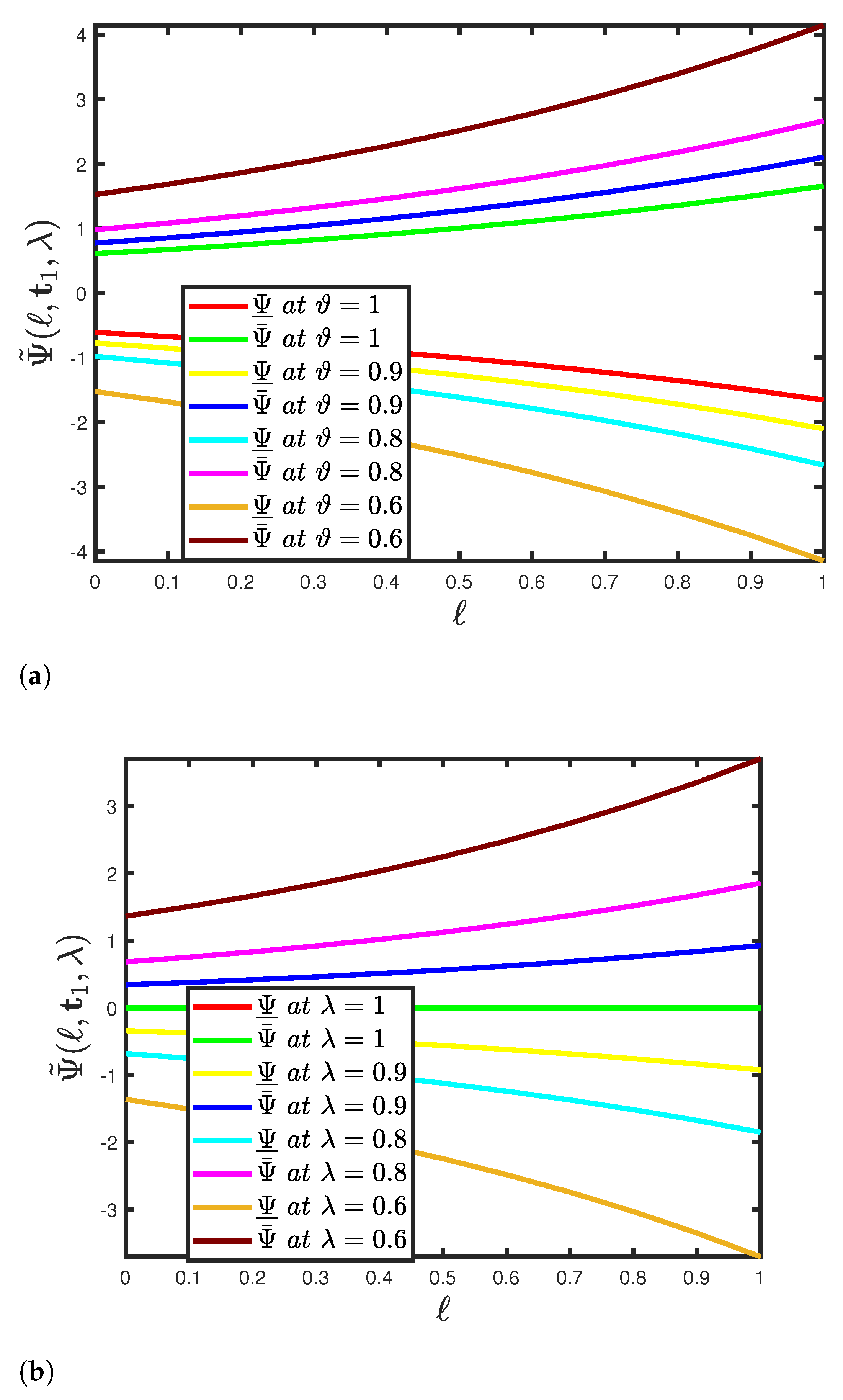 Fractalfract 05 00151 g011 Fractalfract 05 00151 g011