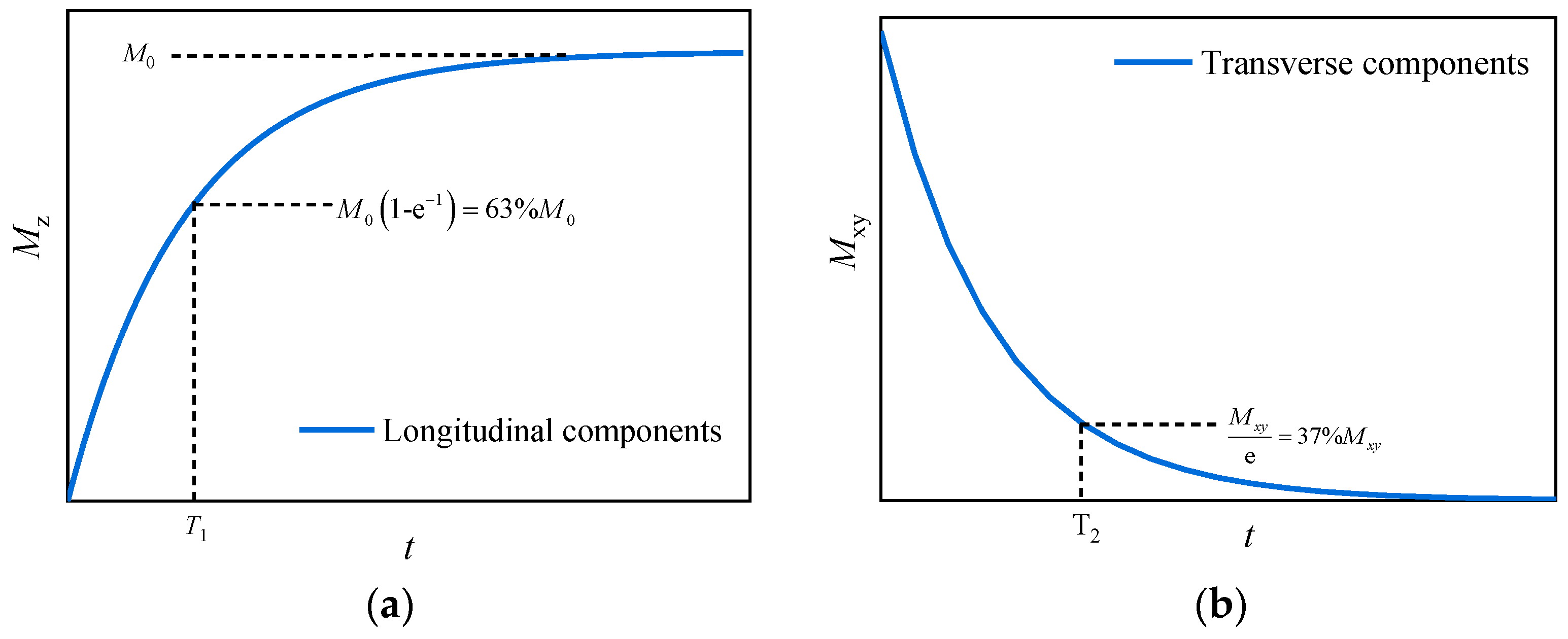 Fractalfract 05 00152 g005