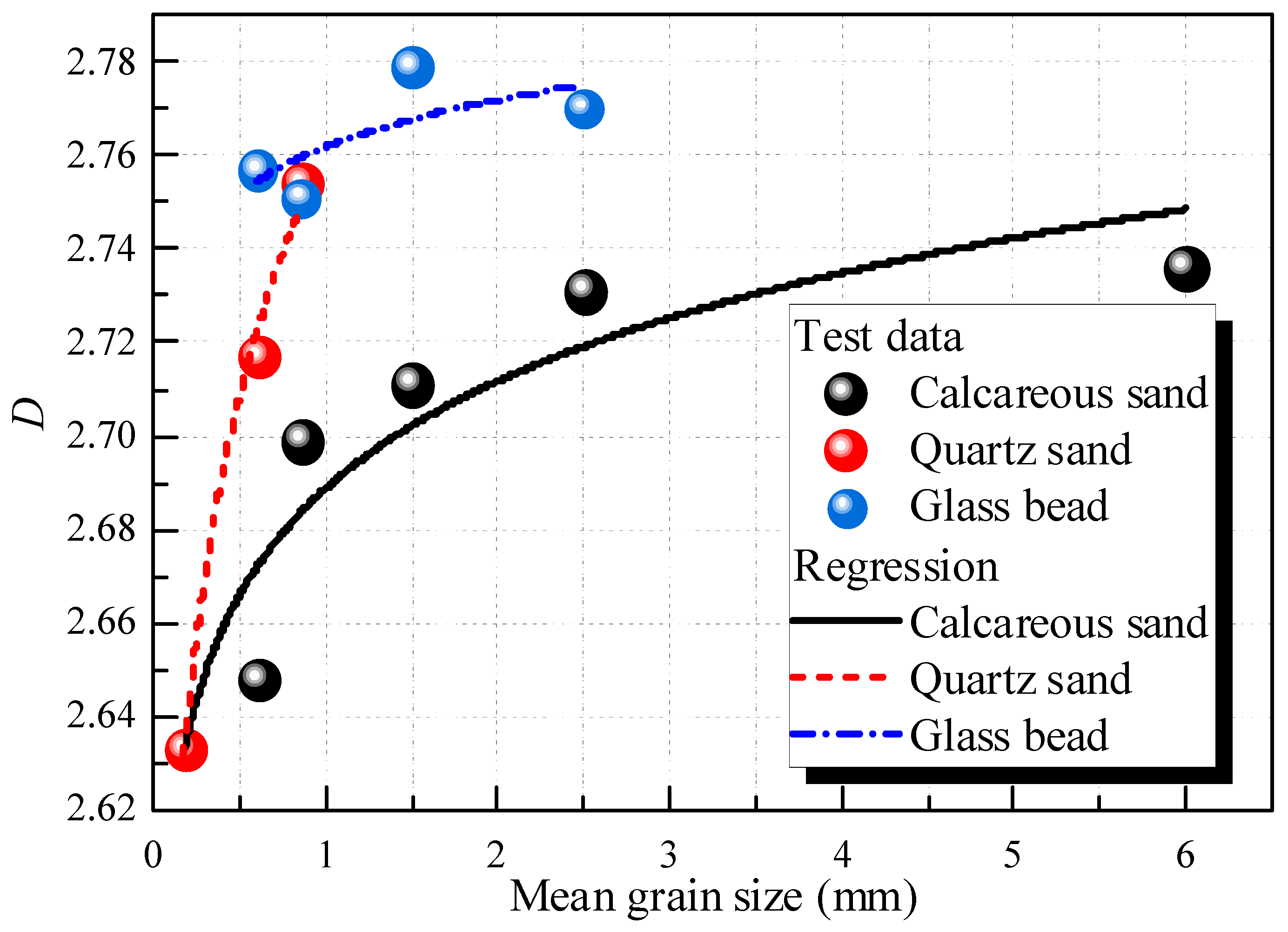 Fractalfract 05 00152 g011