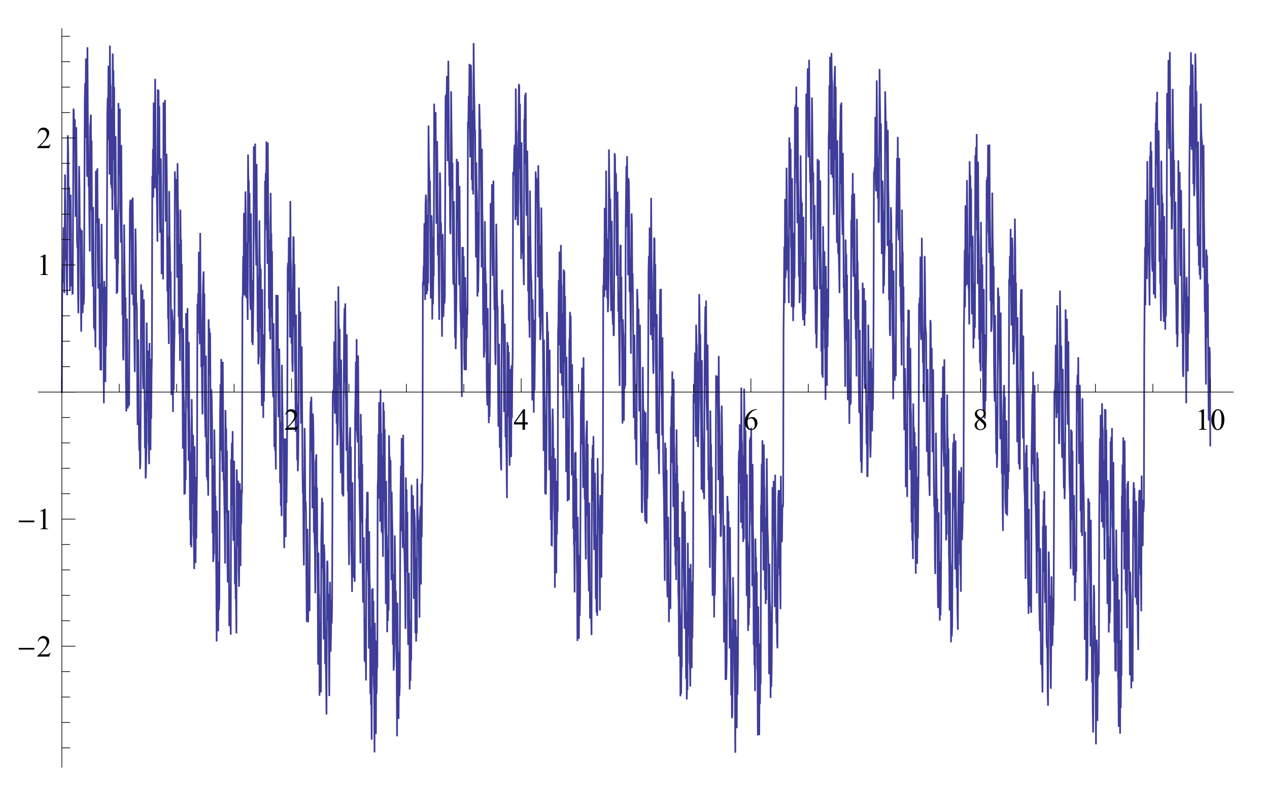 Fractalfract 05 00157 g001 550