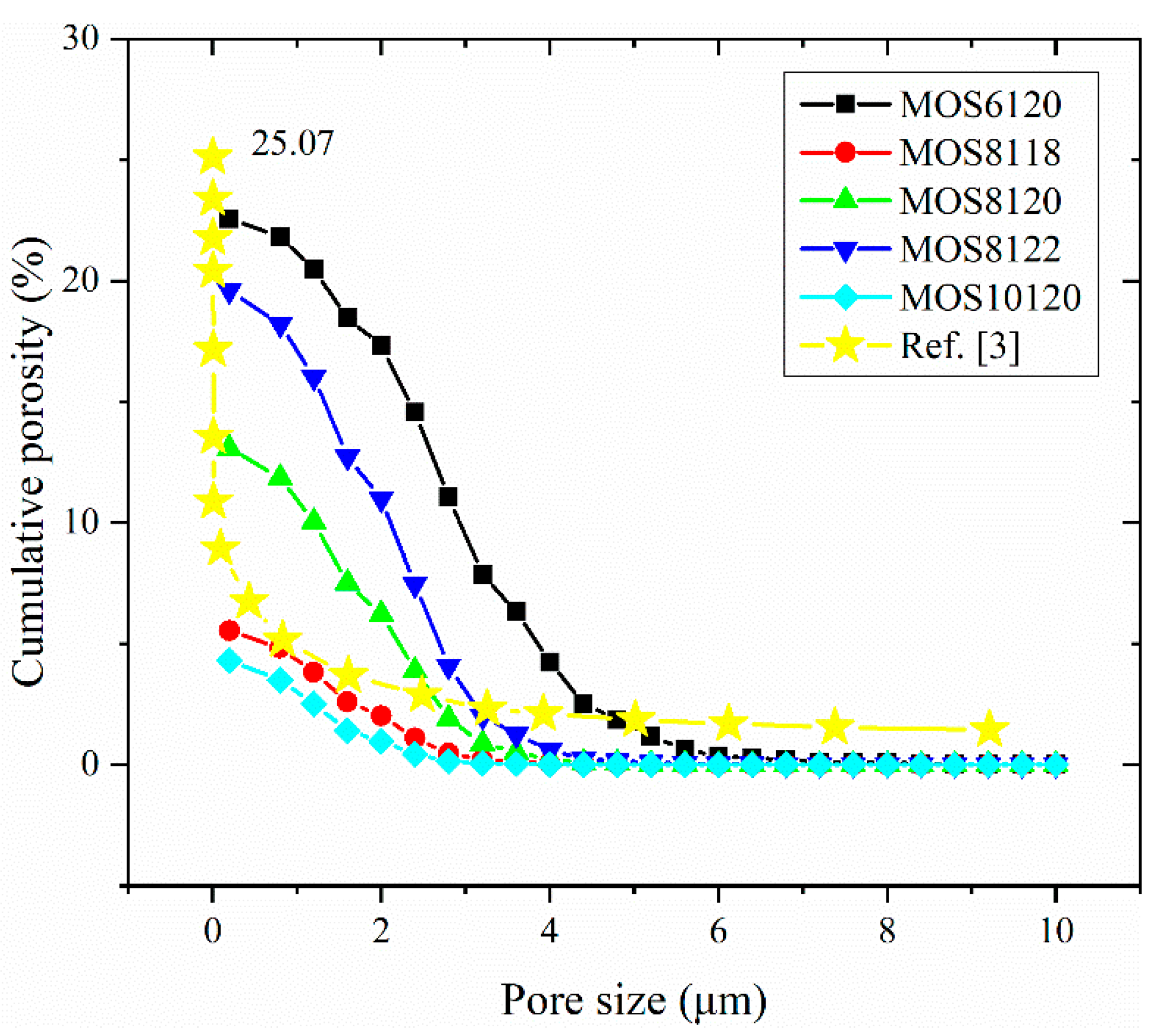 Fractalfract 05 00164 g011 550